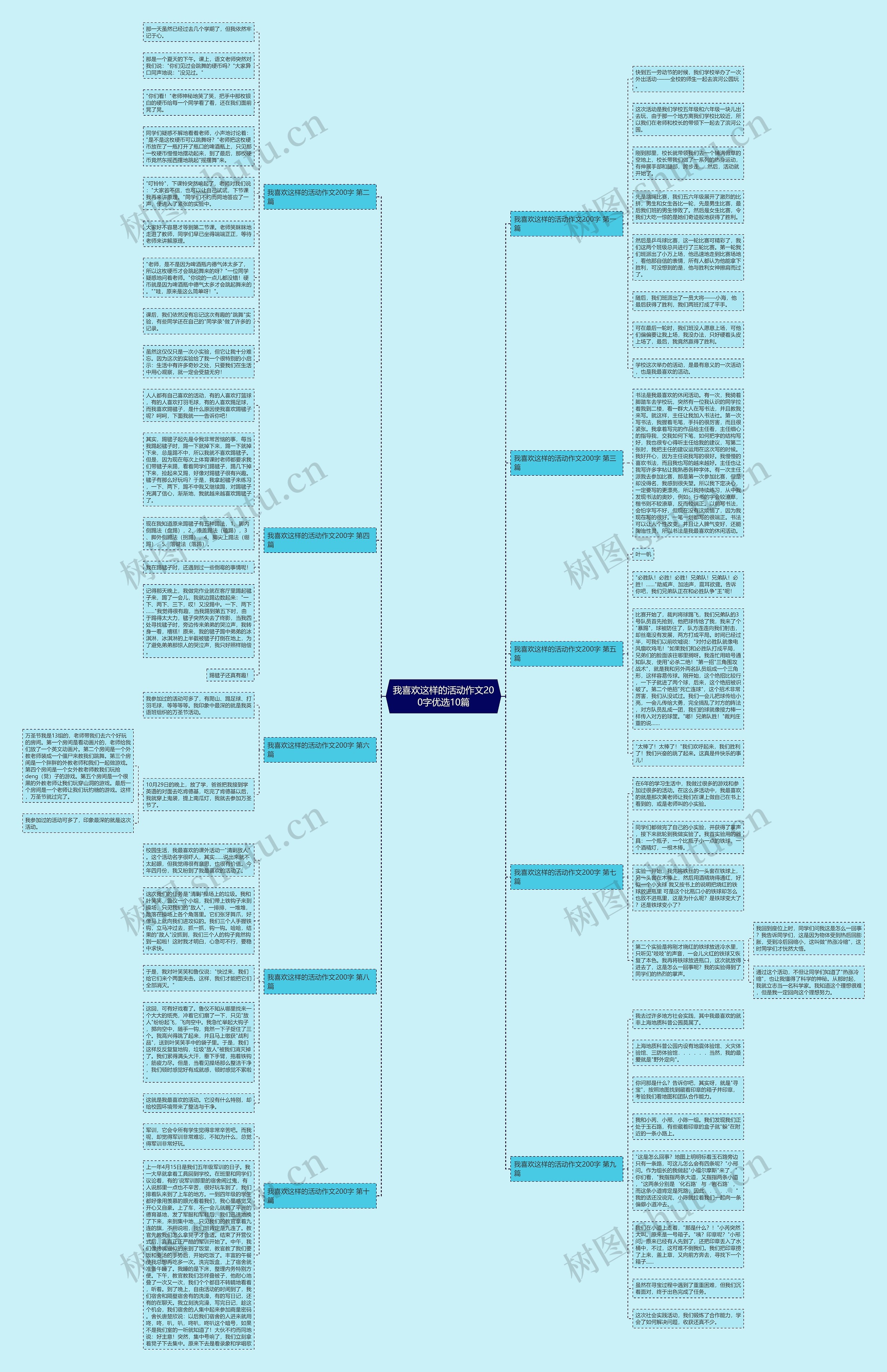 我喜欢这样的活动作文200字优选10篇 我喜欢这样的活动作文200字优选10篇