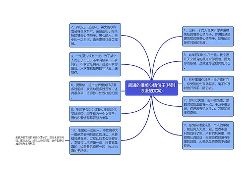 简短的唯美心情句子(特别浪漫的文案)