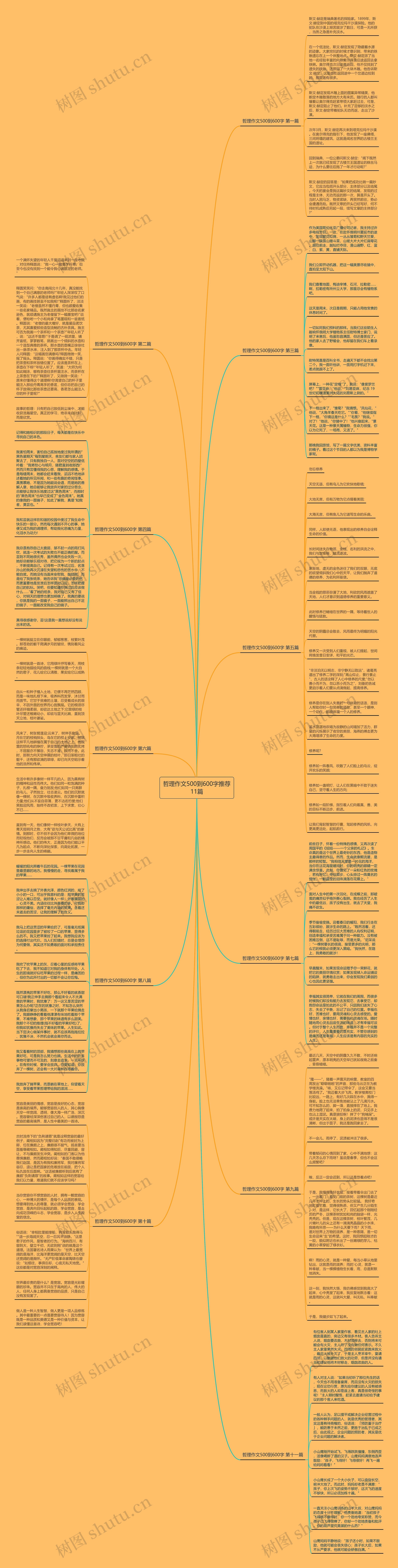 哲理作文500到600字推荐11篇 哲理作文500到600字推荐11篇