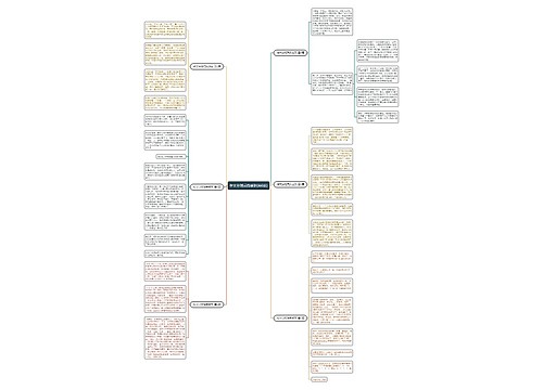 作文分班后我感到(共6篇) 作文分班后我感到(共6篇)