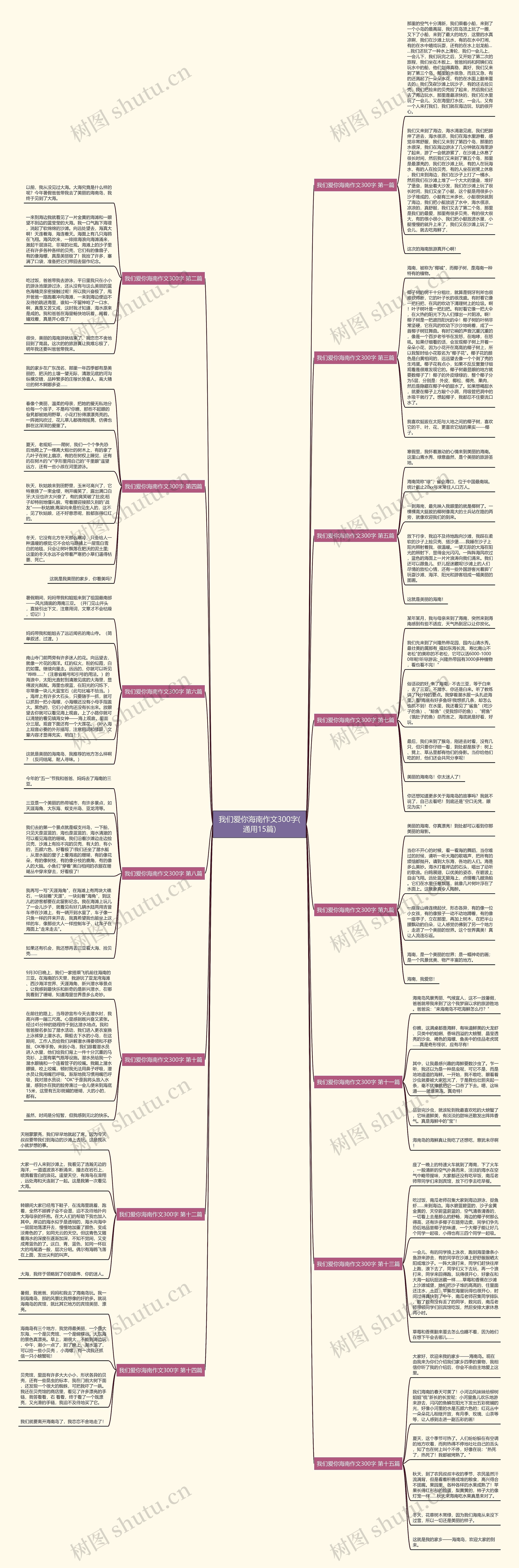 我们爱你海南作文300字(通用15篇) 我们爱你海南作文300字(通用15篇)