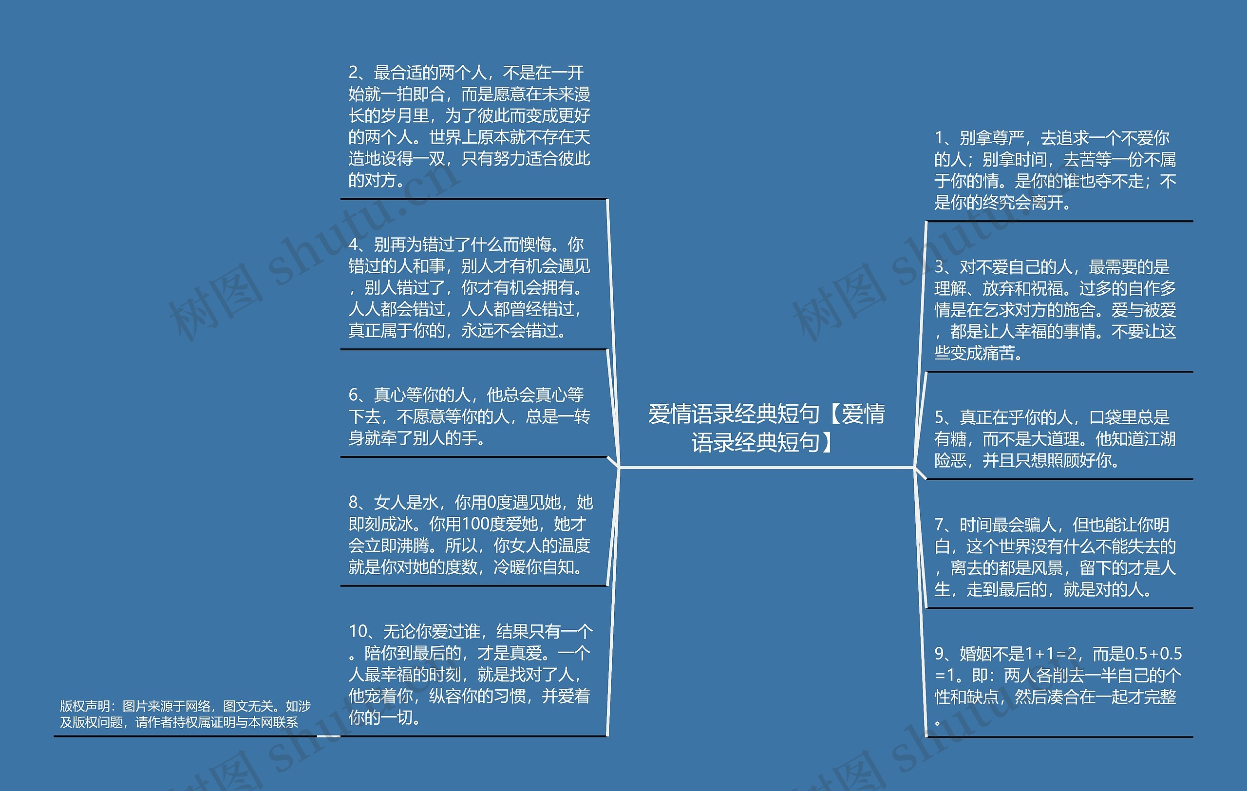 爱情语录经典短句【爱情语录经典短句】