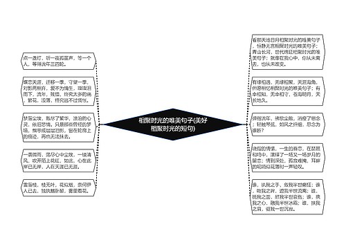 相聚时光的唯美句子(美好相聚时光的短句)