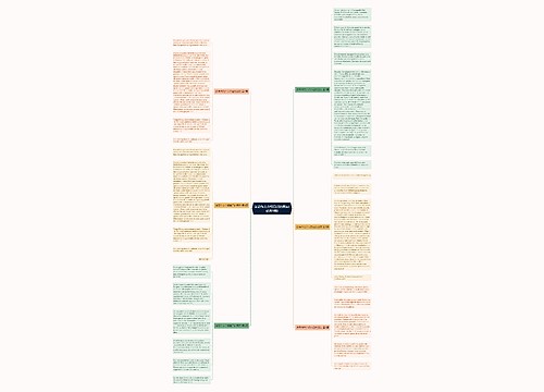 法语作文介绍自己的朋友(必备9篇) 法语作文介绍自己的朋友(必备9篇)