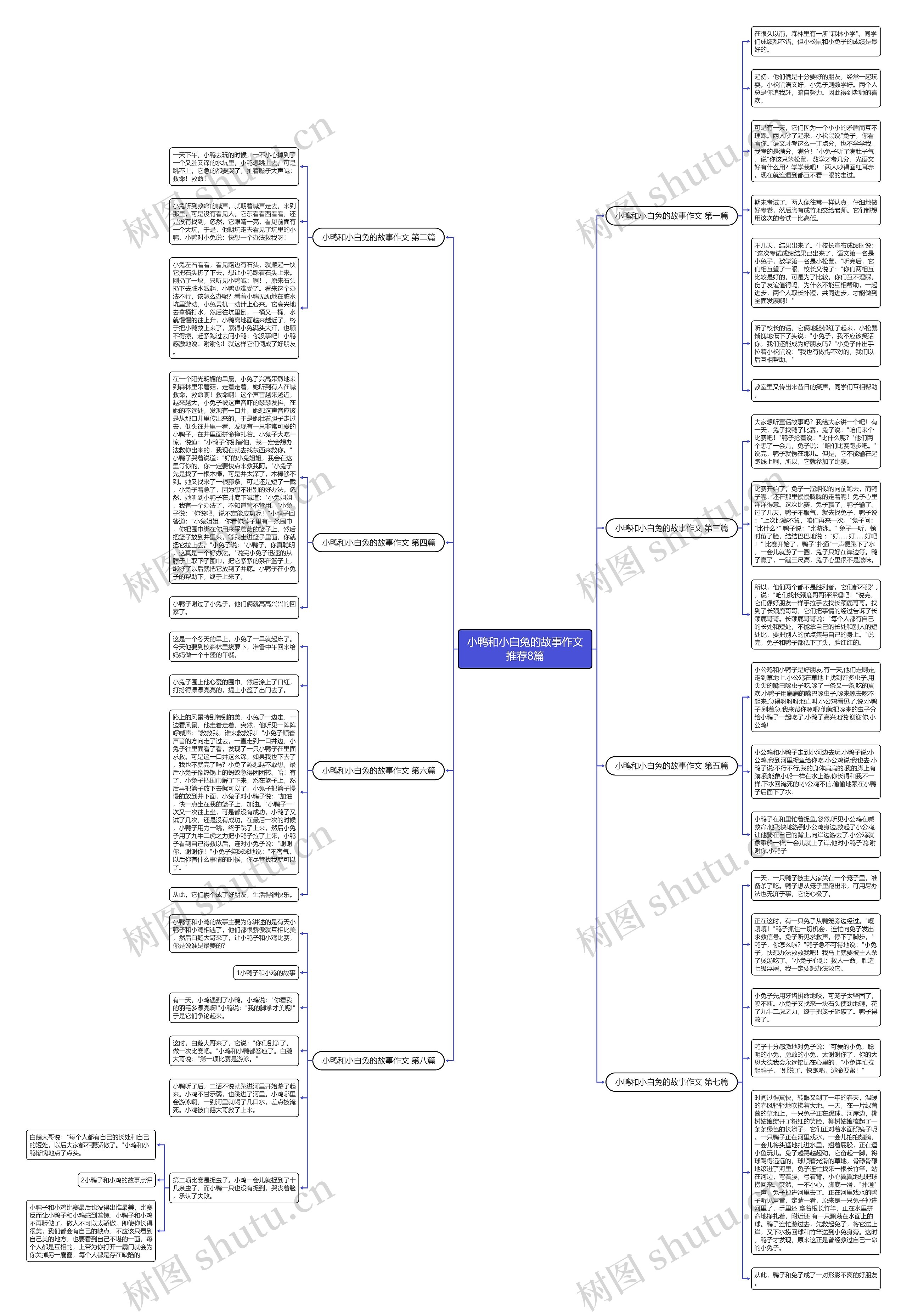 小鸭和小白兔的故事作文推荐8篇