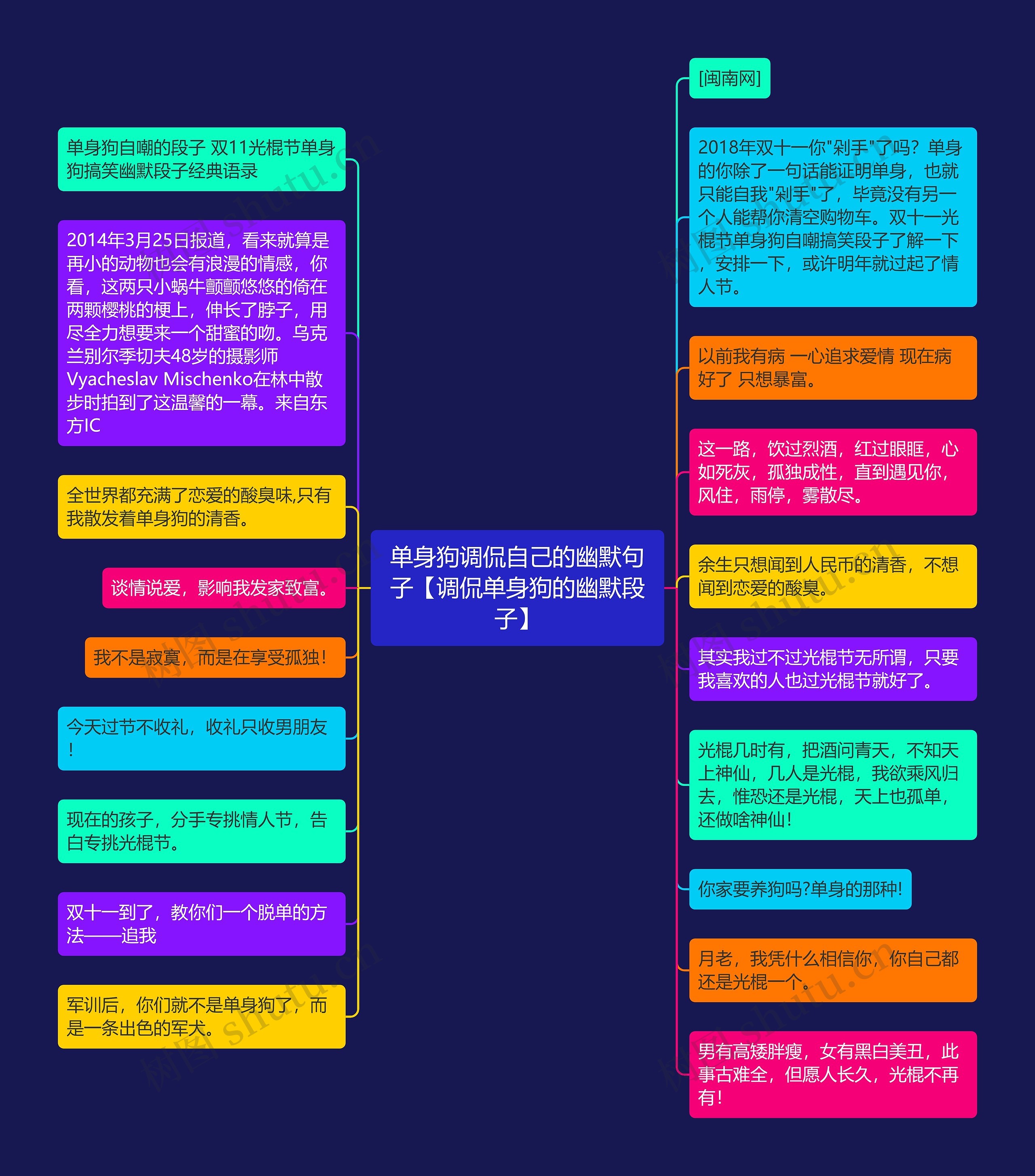 单身狗调侃自己的幽默句子【调侃单身狗的幽默段子】