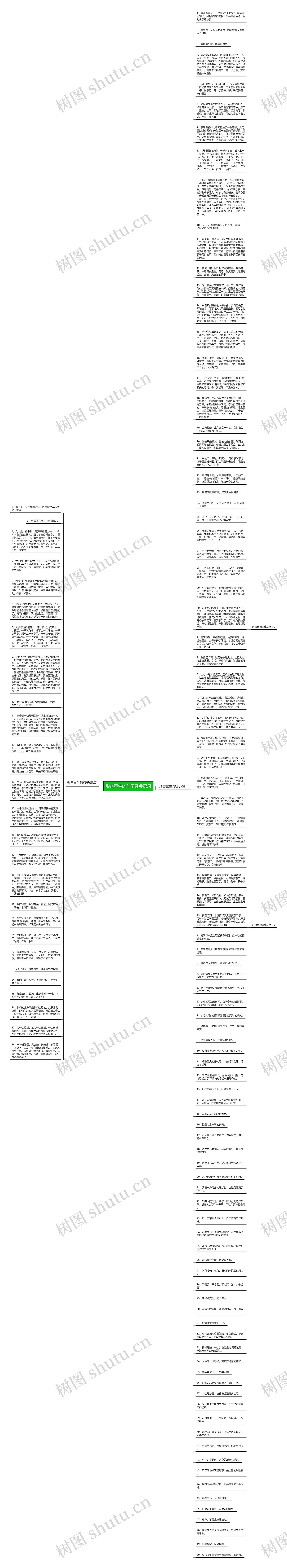 形容重生的句子经典语录思维导图