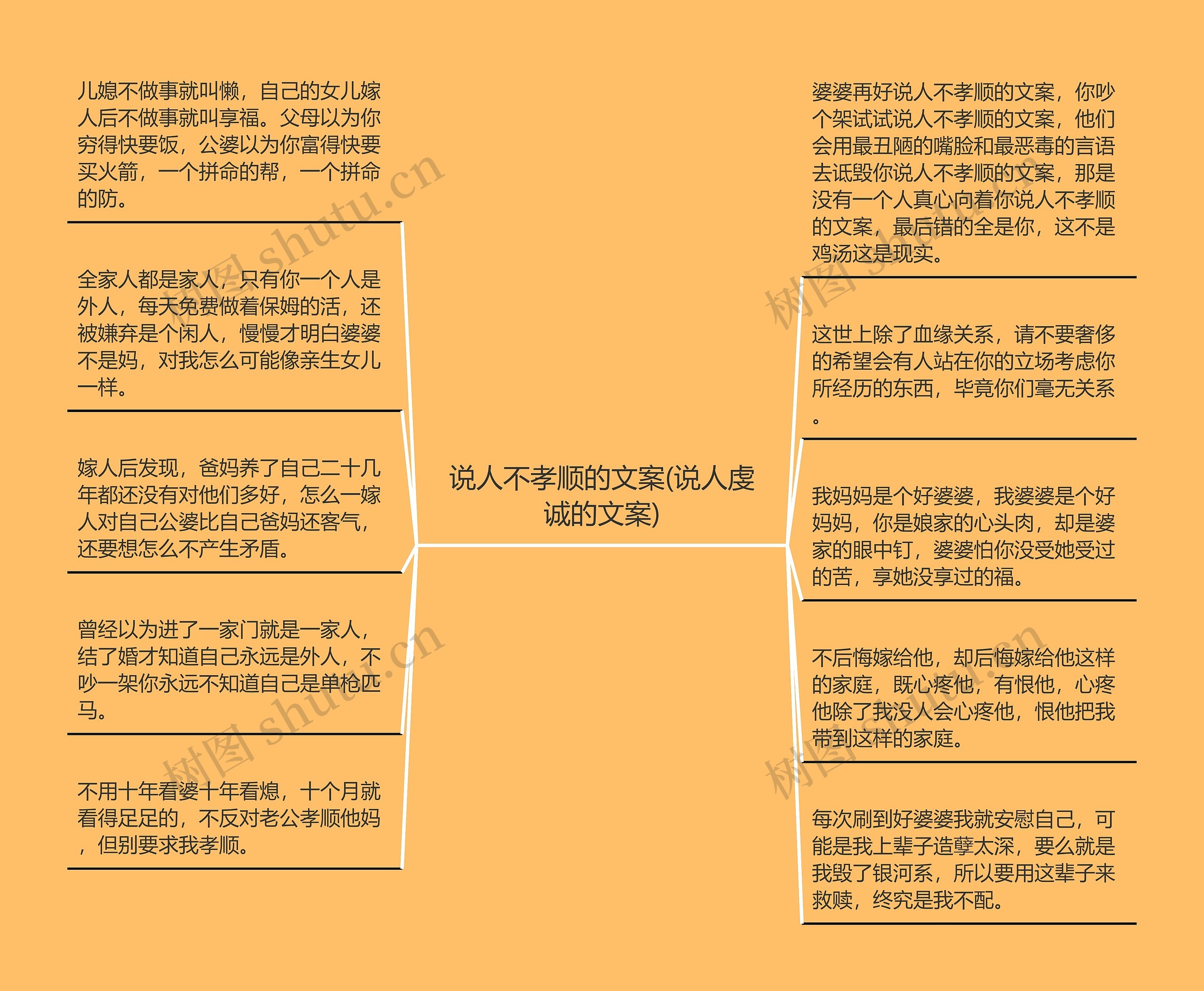 说人不孝顺的文案(说人虔诚的文案)