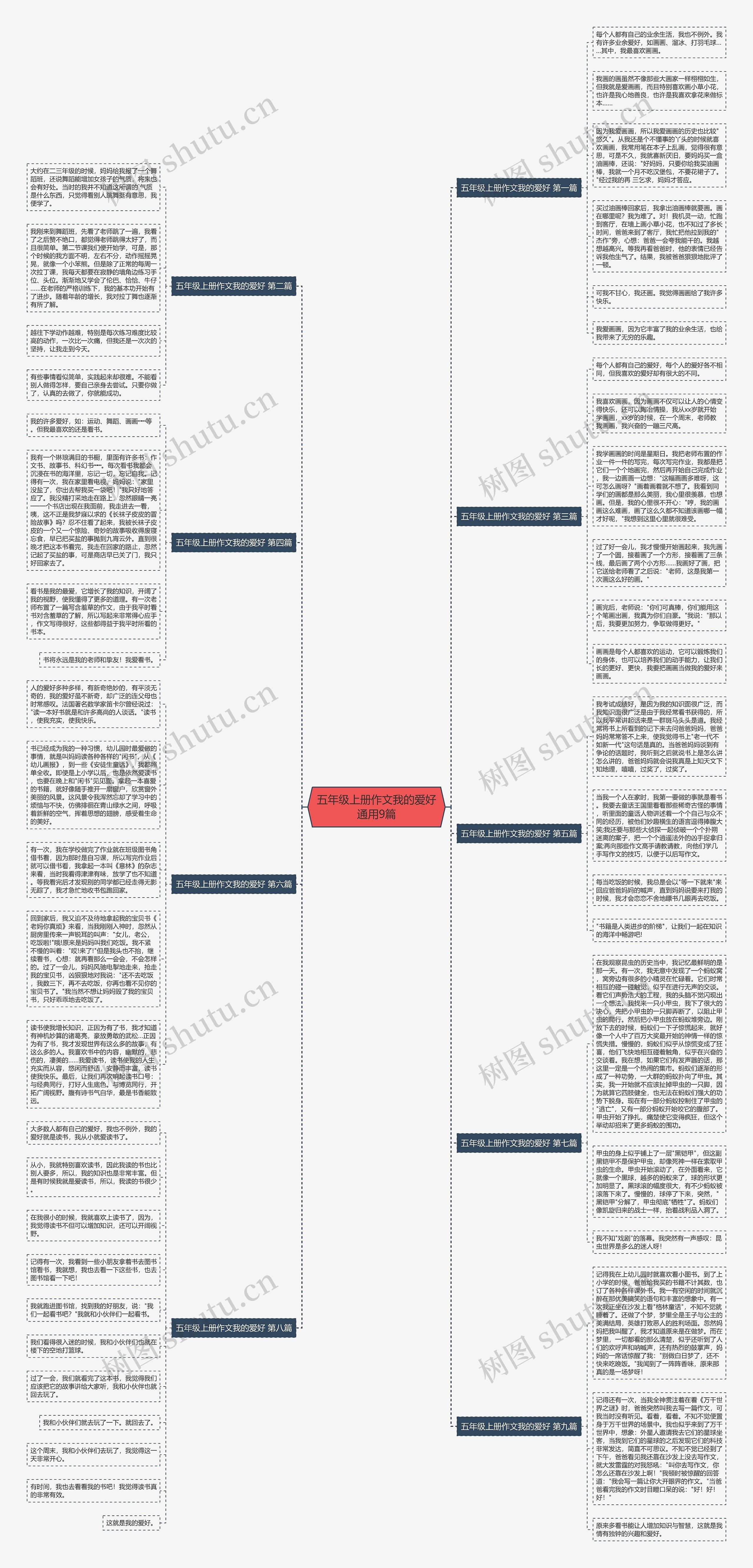 五年级上册作文我的爱好通用9篇 五年级上册作文我的爱好通用9篇