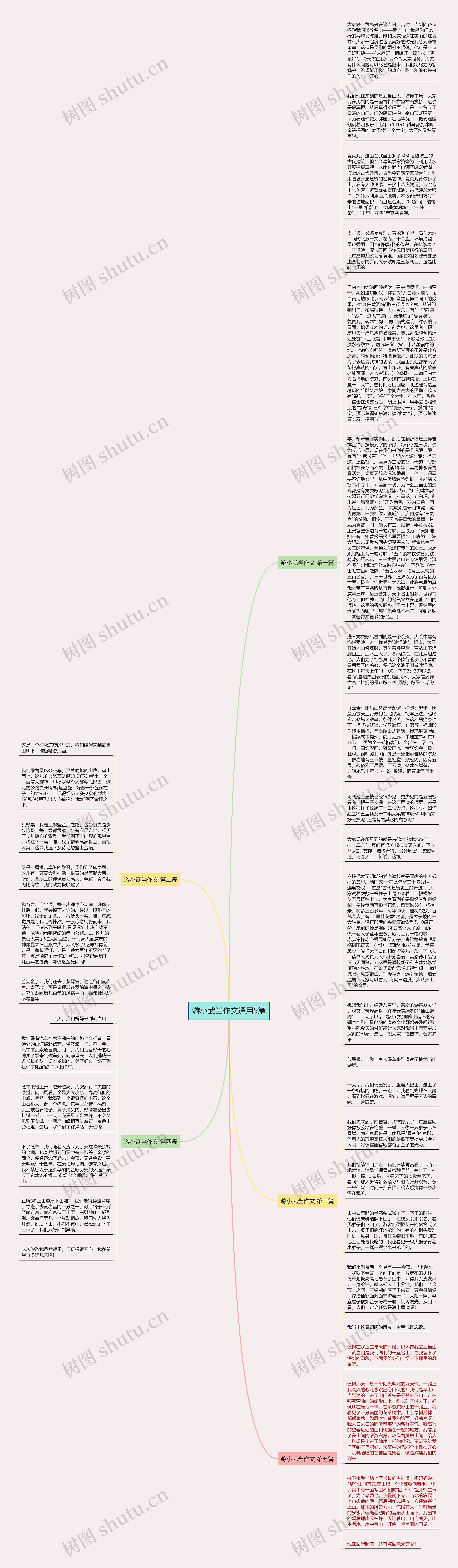 游小武当作文通用5篇