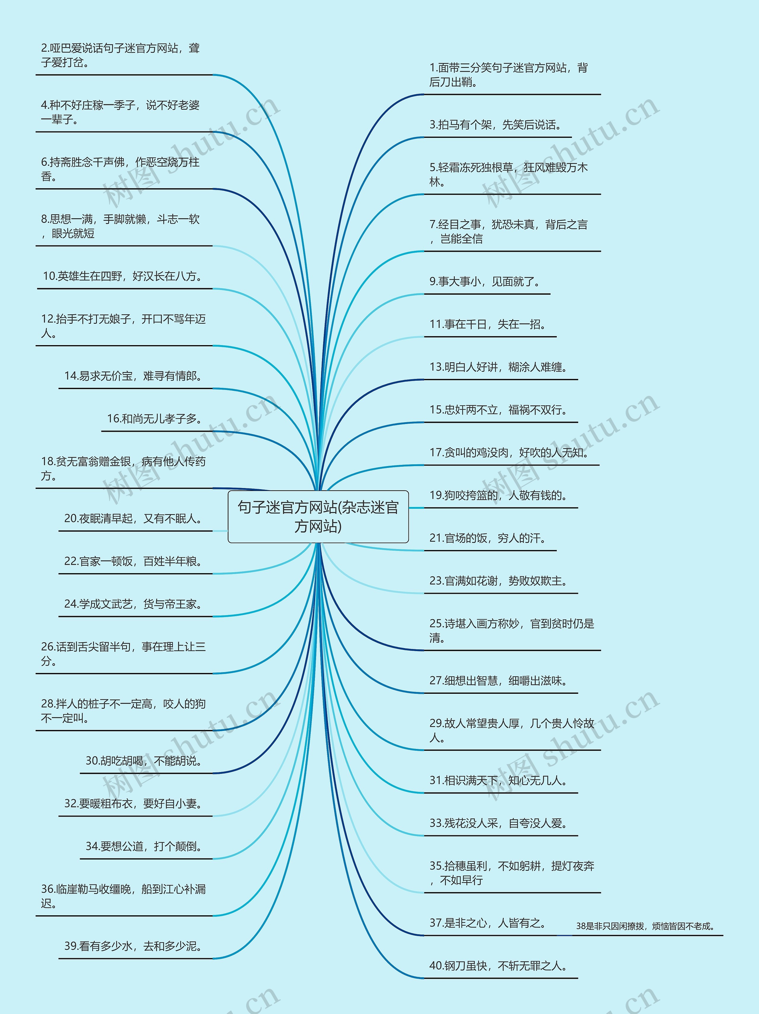 句子迷官方网站(杂志迷官方网站)