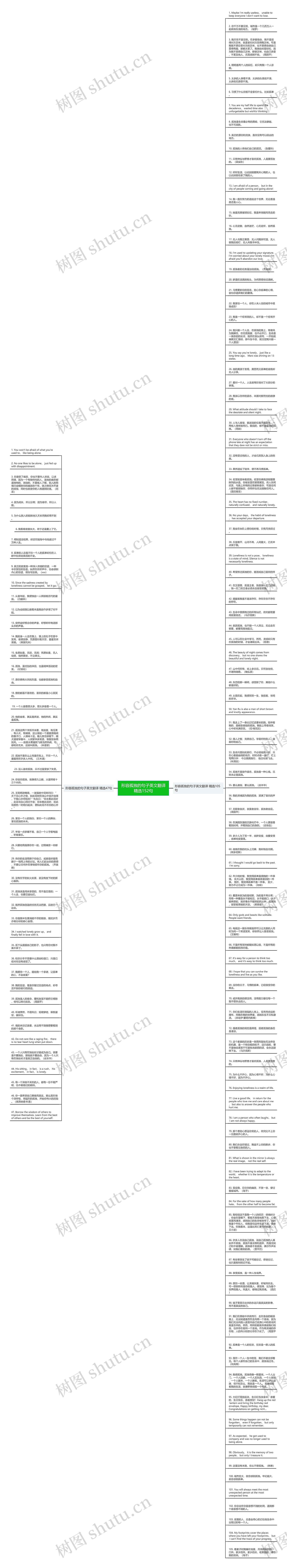 形容孤独的句子英文翻译精选152句思维导图