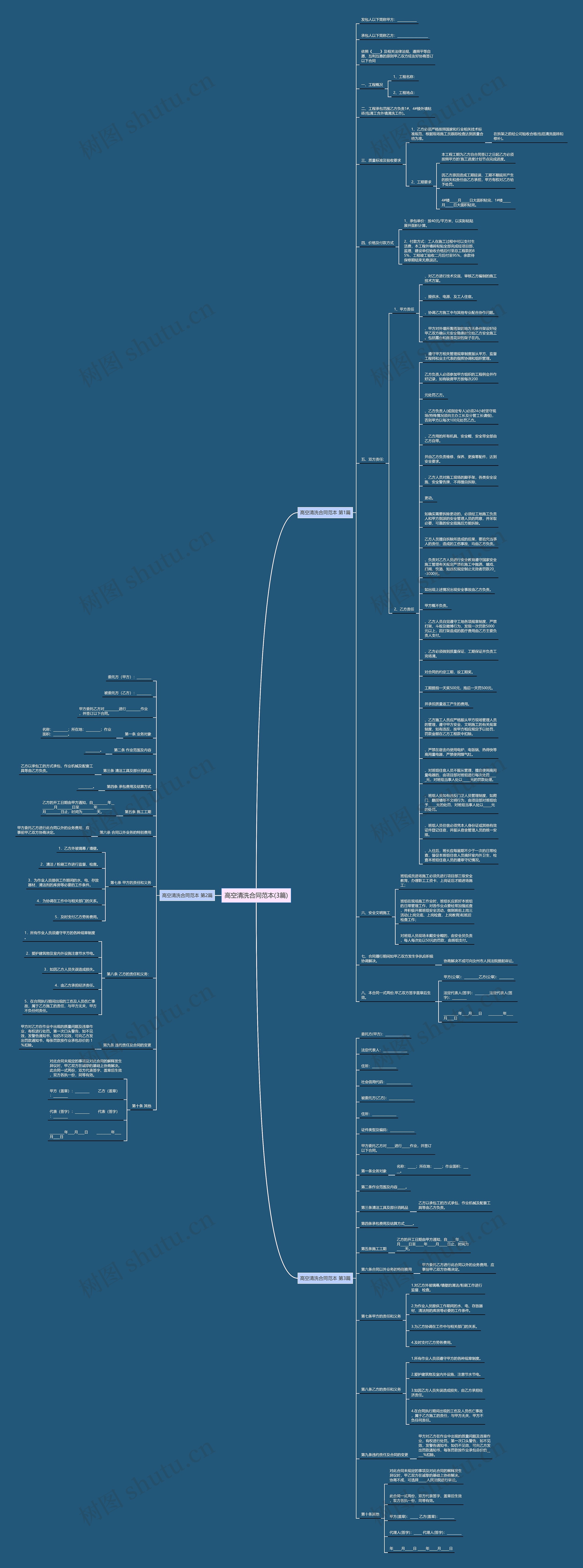 高空清洗合同范本(3篇)思维导图