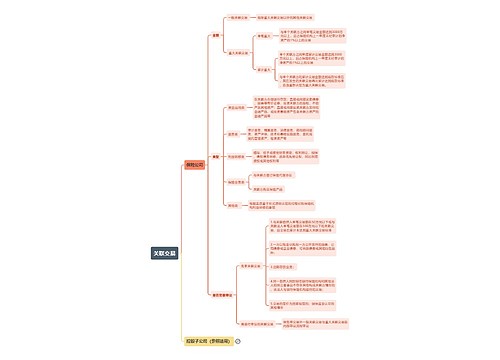 关联交易思维导图