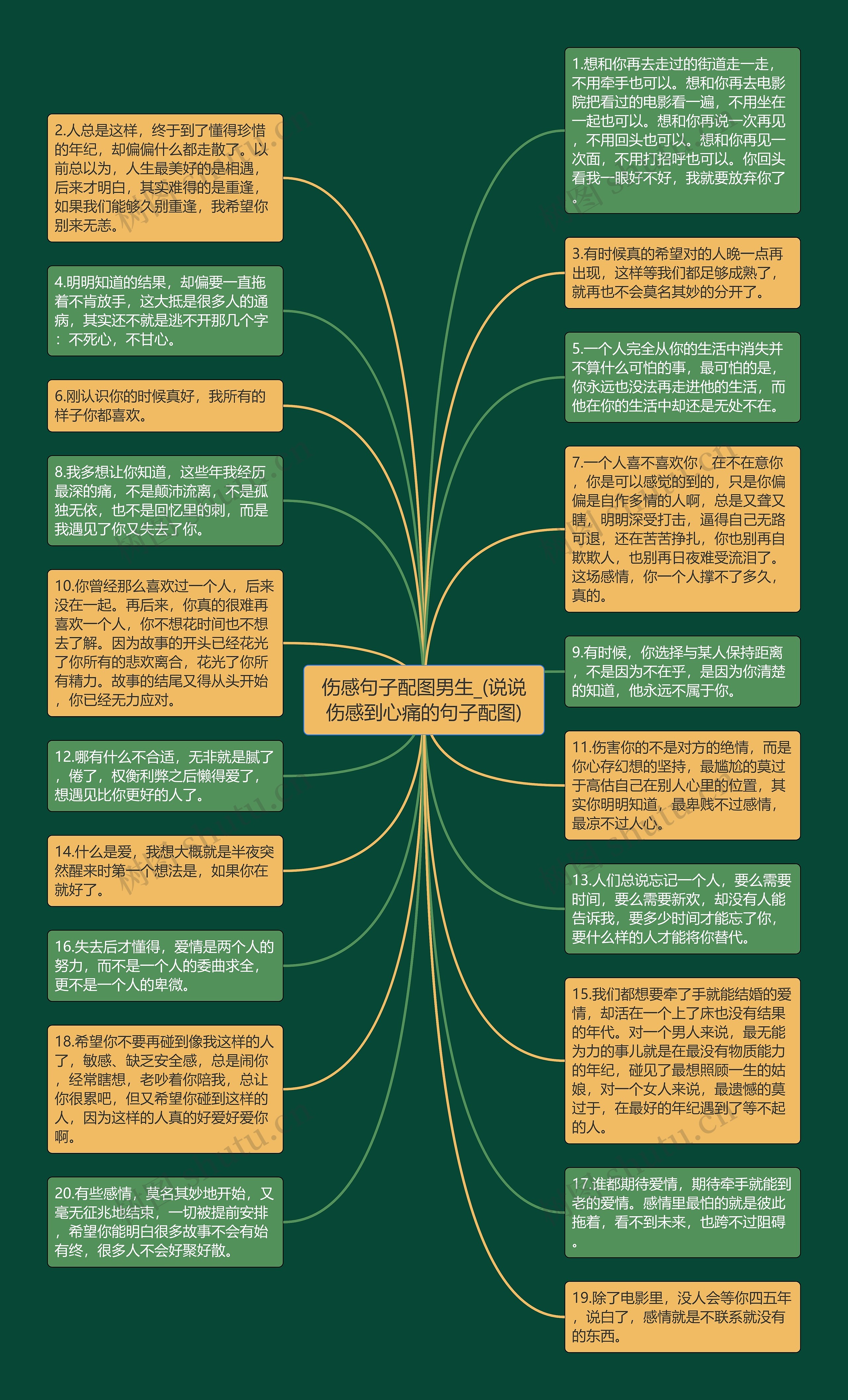 伤感句子配图男生_(说说伤感到心痛的句子配图)