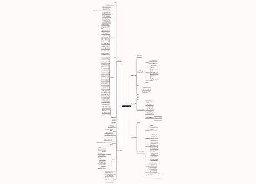 租大巴合同范本(汇总5篇) 租大巴合同范本(汇总5篇)