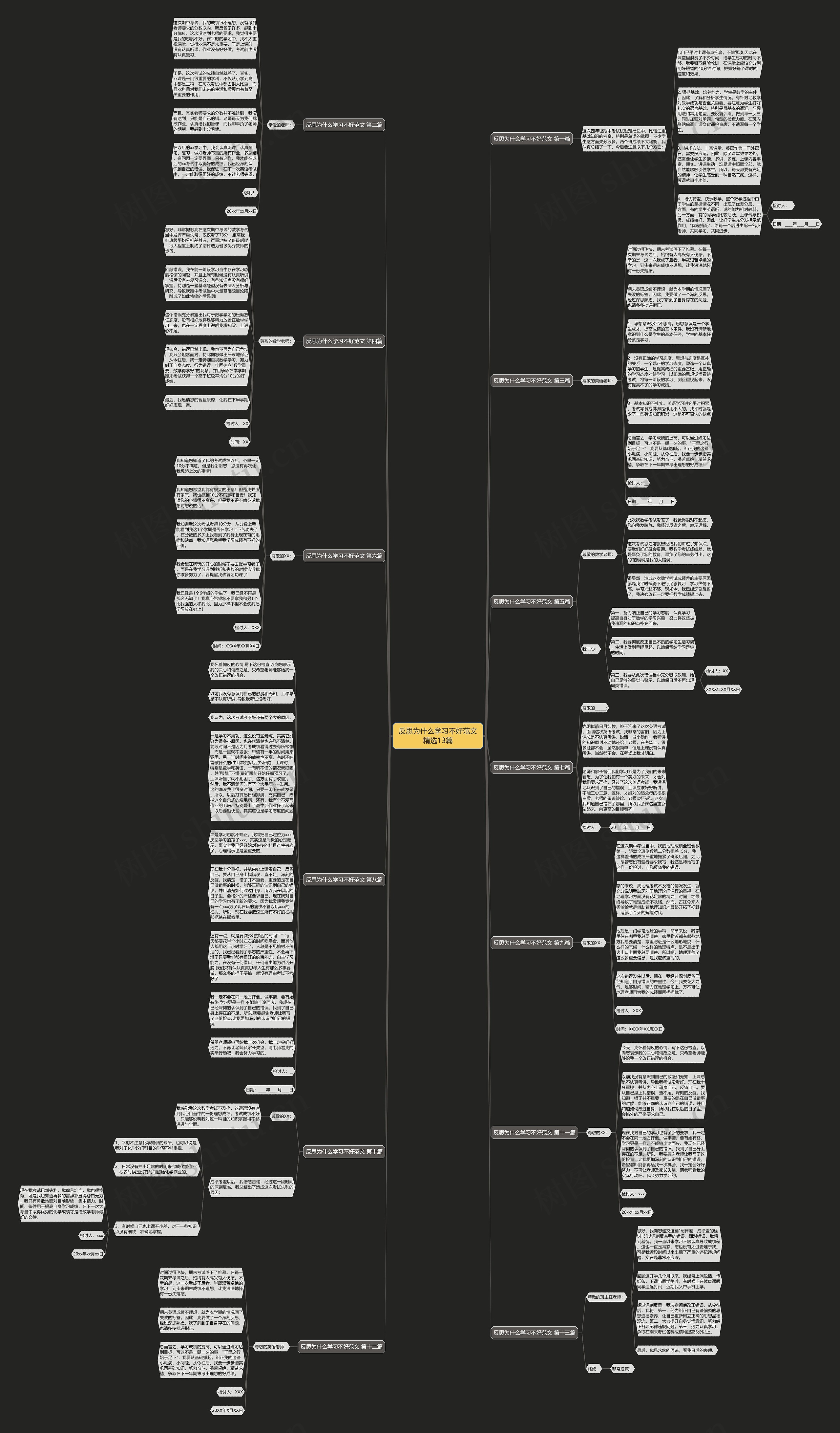反思为什么学习不好范文精选13篇思维导图