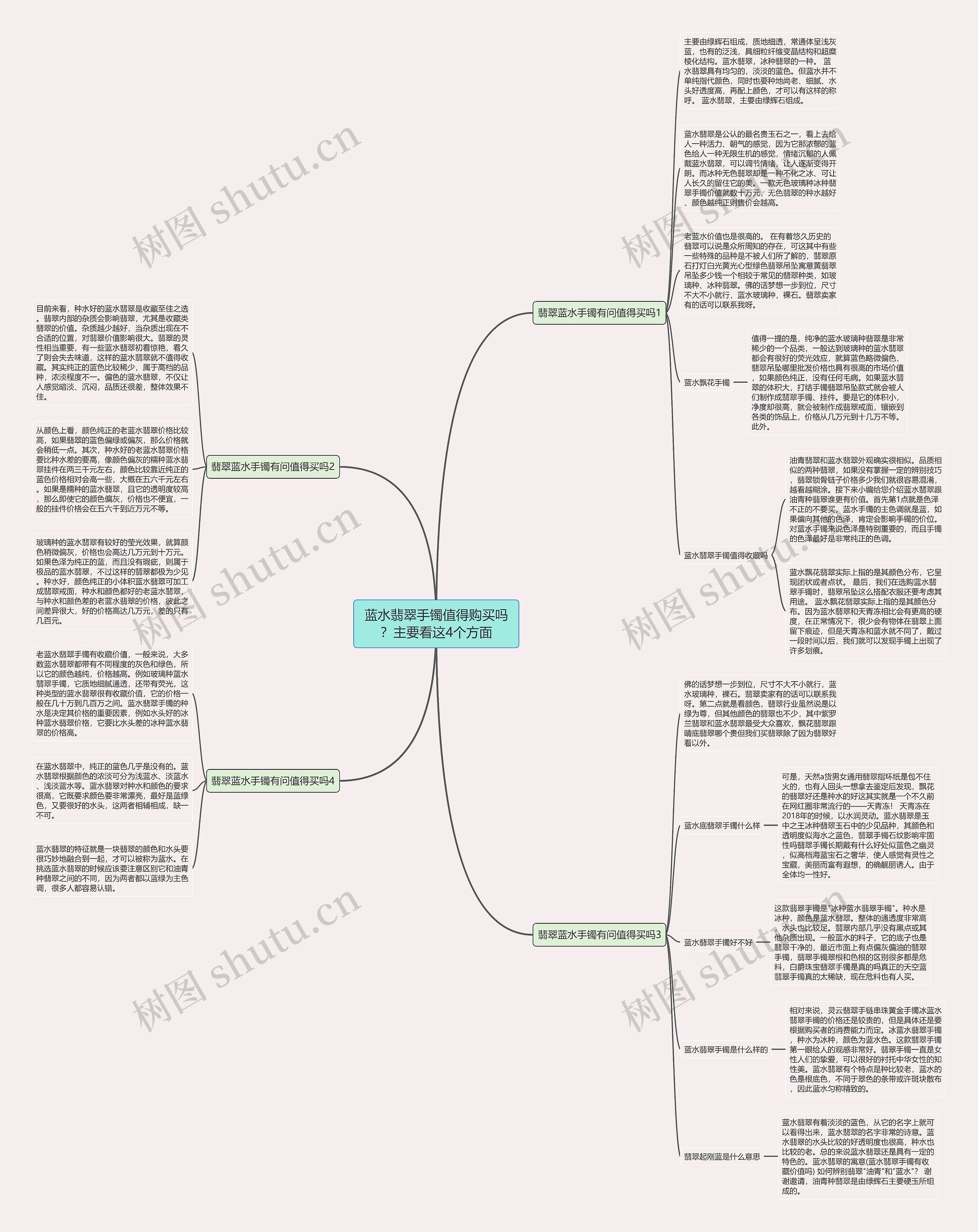 蓝水翡翠手镯值得购买吗?主要看这4个方面 蓝水翡翠手镯值得购买吗?主要看这4个方面