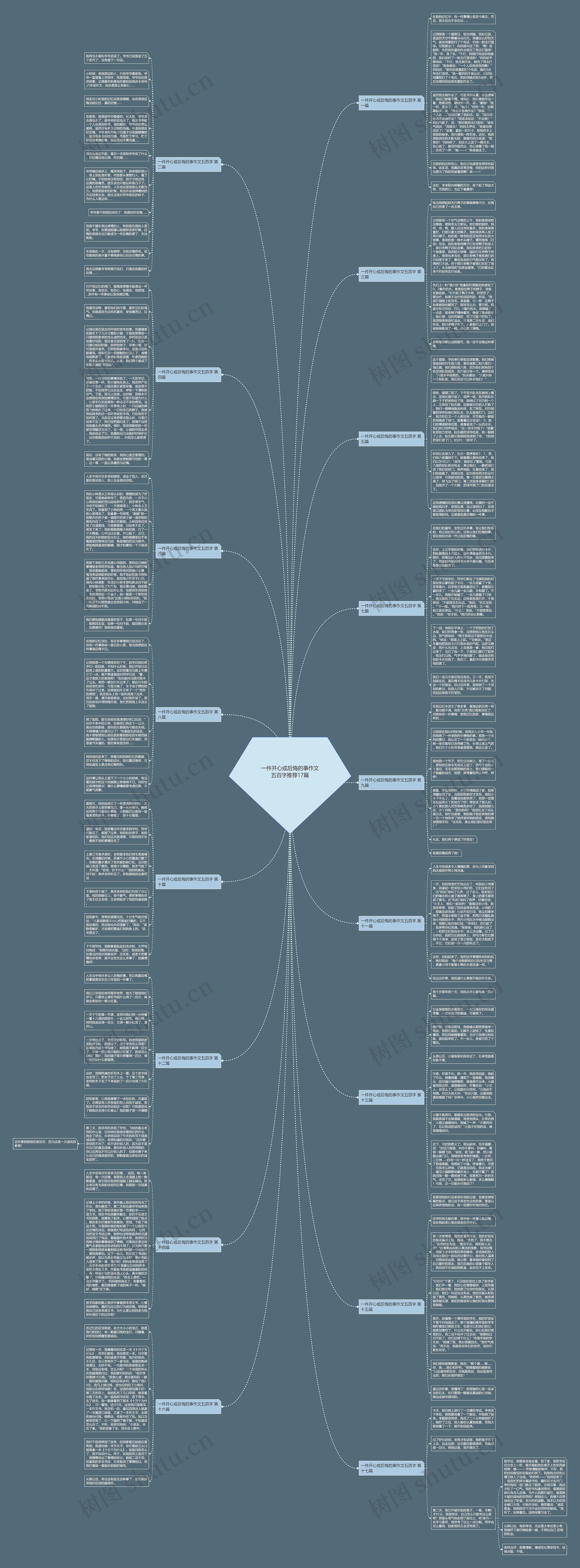 一件开心或后悔的事作文五百字推荐17篇思维导图