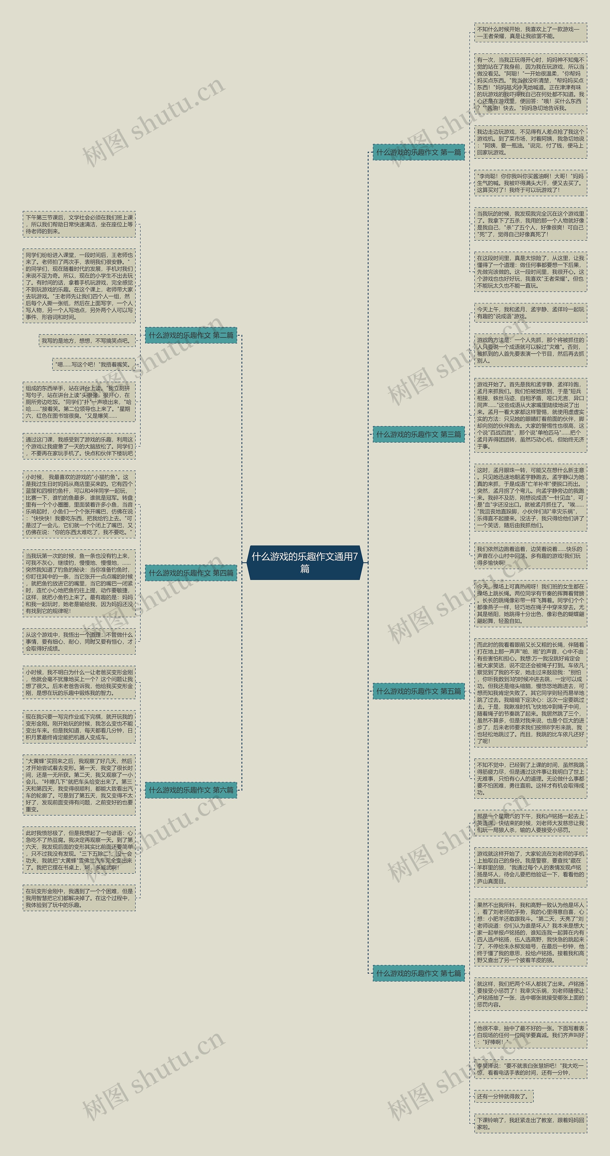 什么游戏的乐趣作文通用7篇 什么游戏的乐趣作文通用7篇