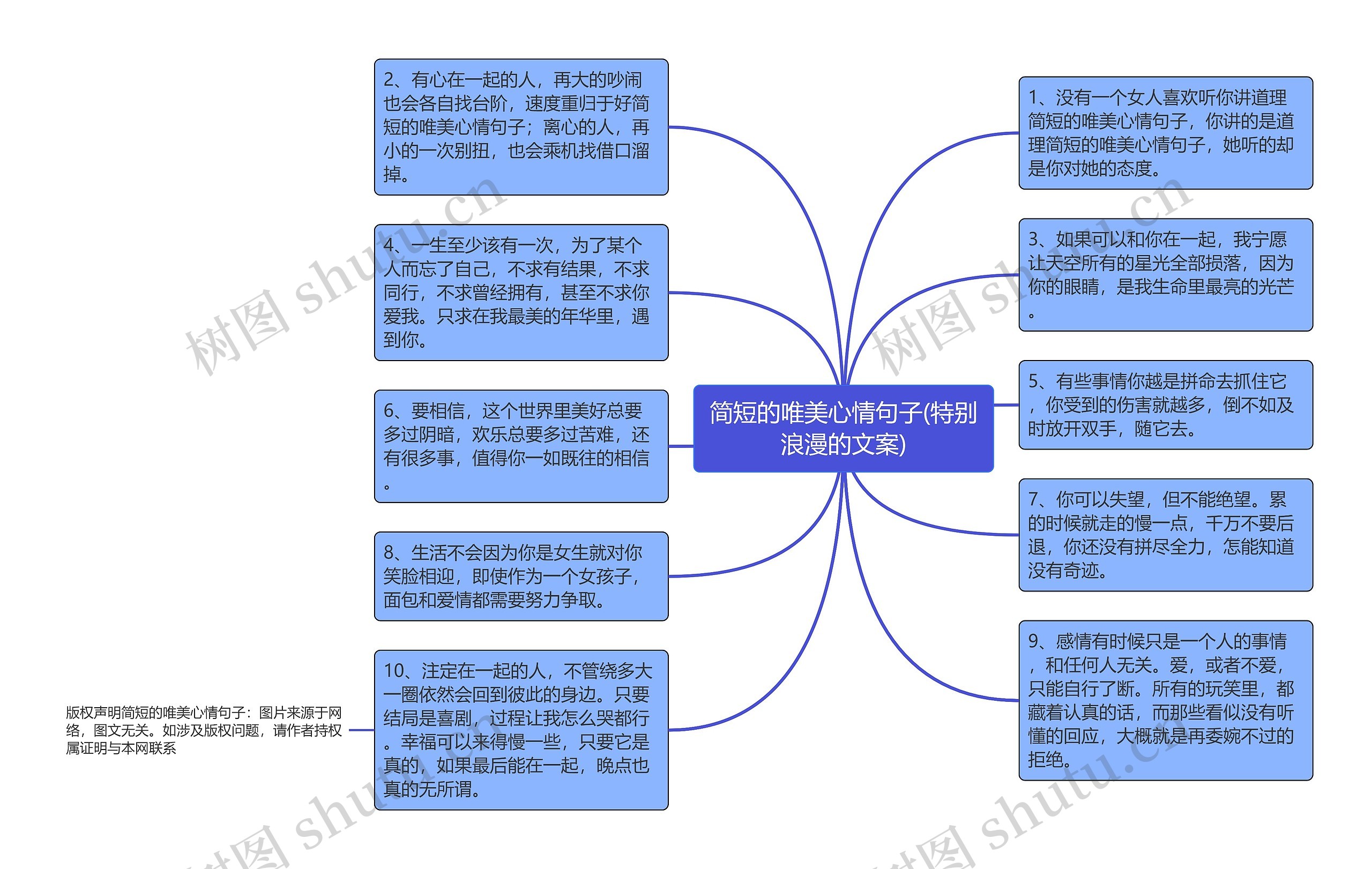 简短的唯美心情句子(特别浪漫的文案)