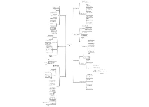 入职宣誓工作通知范文共7篇 入职宣誓工作通知范文共7篇