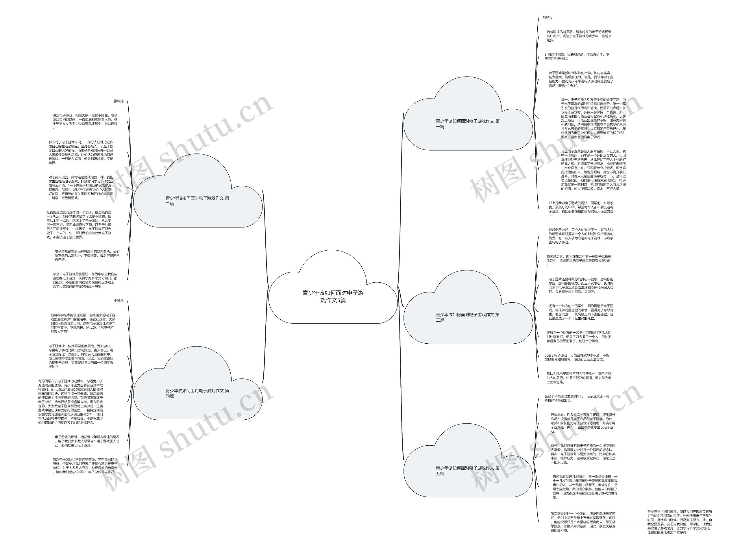青少年该如何面对电子游戏作文5篇 青少年该如何面对电子游戏作文5篇
