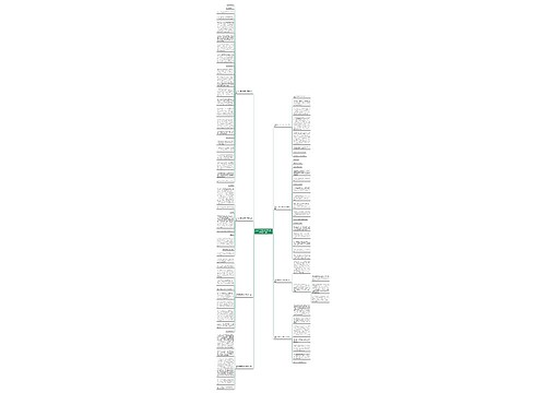 高中作文带材料和范文800字(通用8篇)