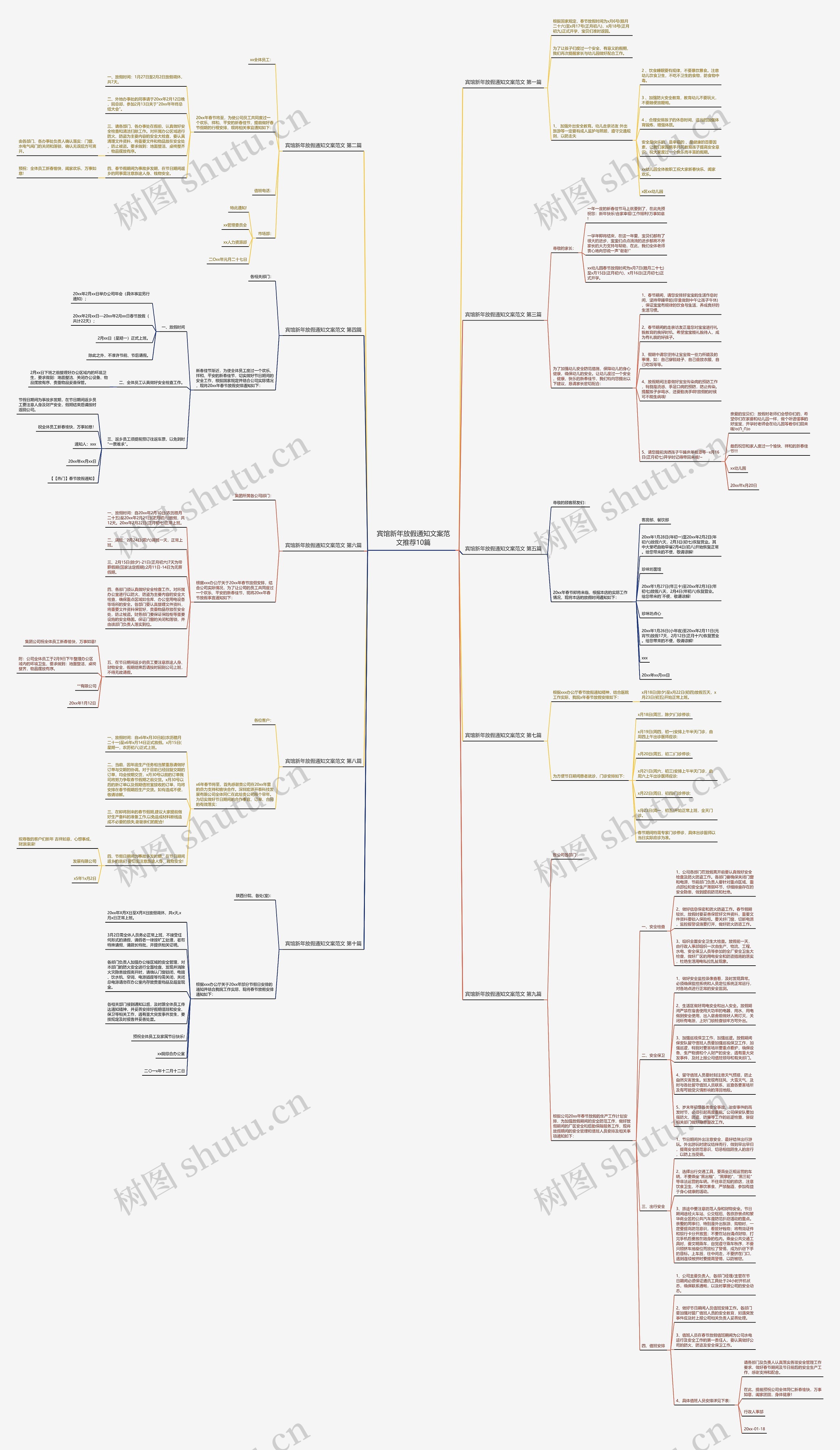 宾馆新年放假通知文案范文推荐10篇思维导图