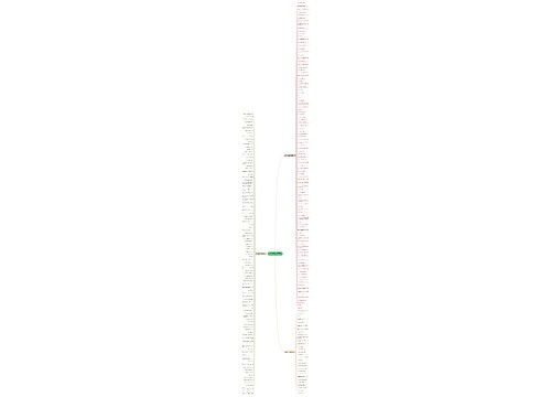 三年级语文句子训练精选233句