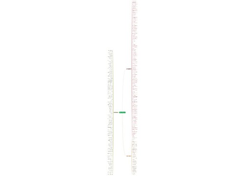 三年级语文句子训练精选233句