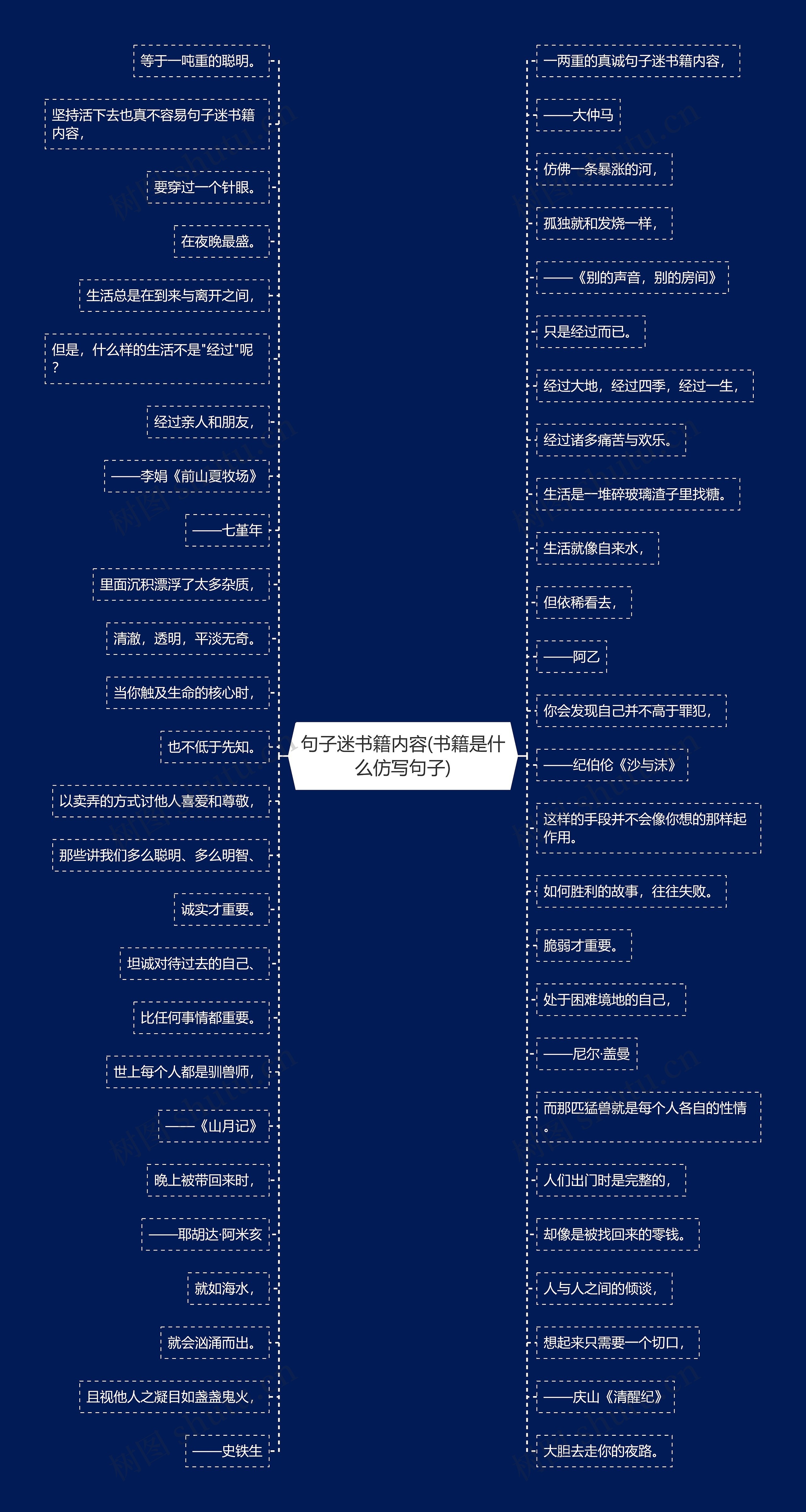 句子迷书籍内容(书籍是什么仿写句子) 句子迷书籍内容(书籍是什么仿写句子)