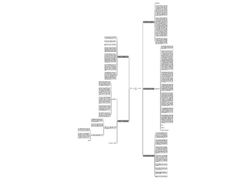 我的入党动机范文500字(5篇) 我的入党动机范文500字(5篇)