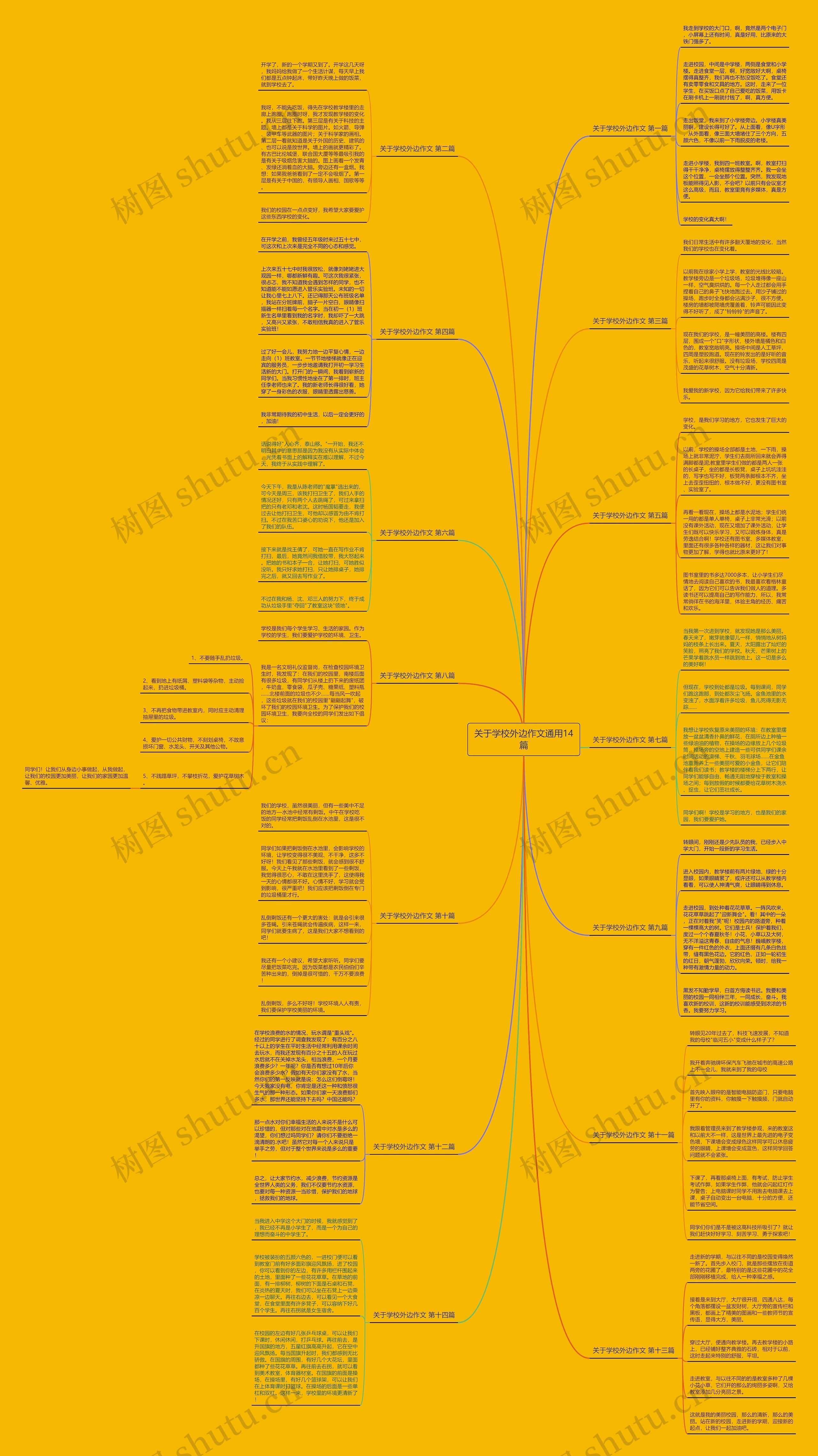 关于学校外边作文通用14篇