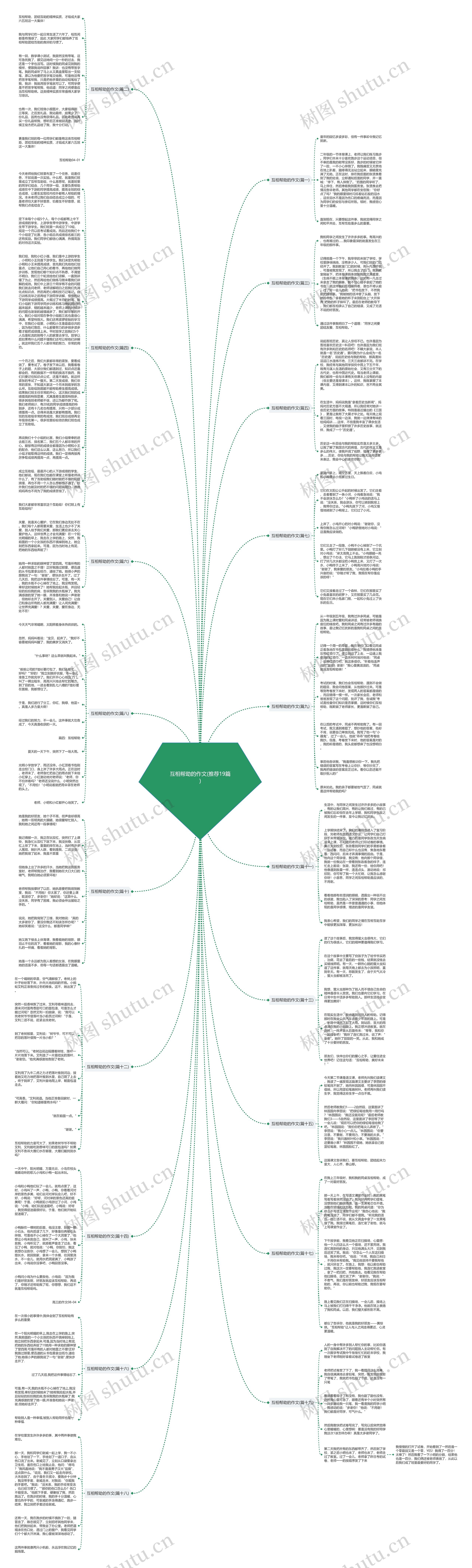 互相帮助的作文(推荐19篇) 互相帮助的作文(推荐19篇)