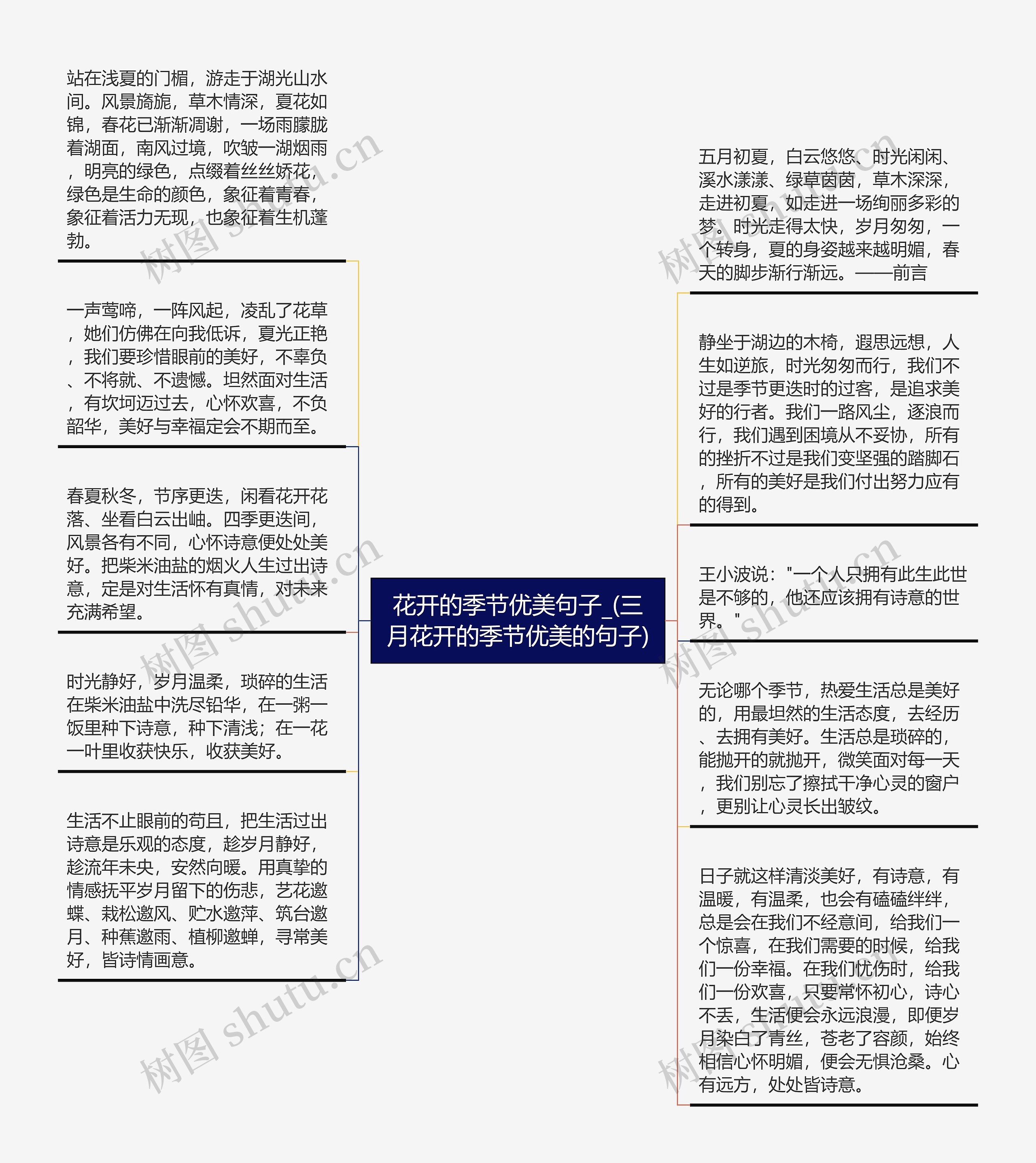 花开的季节优美句子_(三月花开的季节优美的句子)