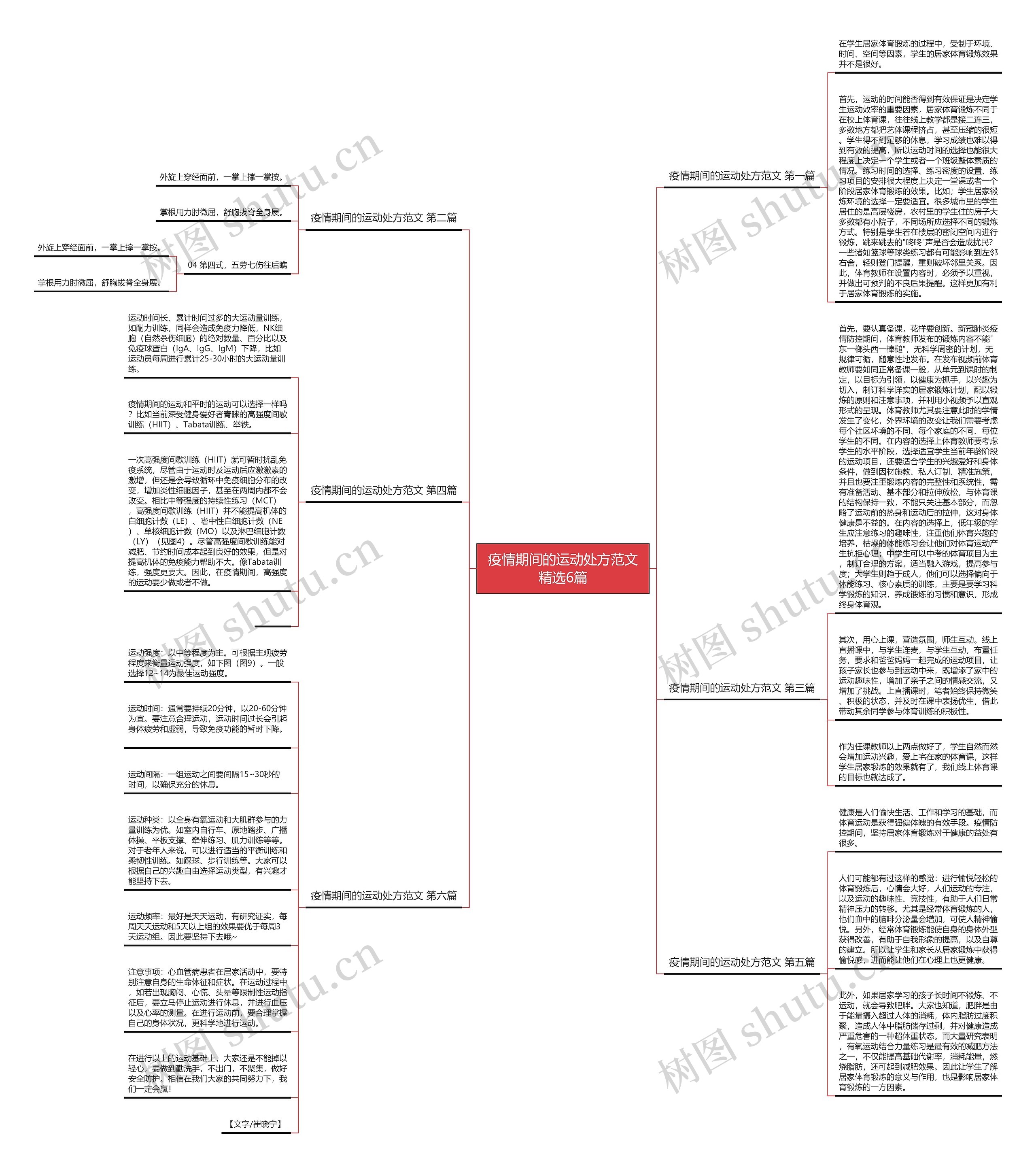 疫情期间的运动处方范文精选6篇 疫情期间的运动处方范文精选6篇