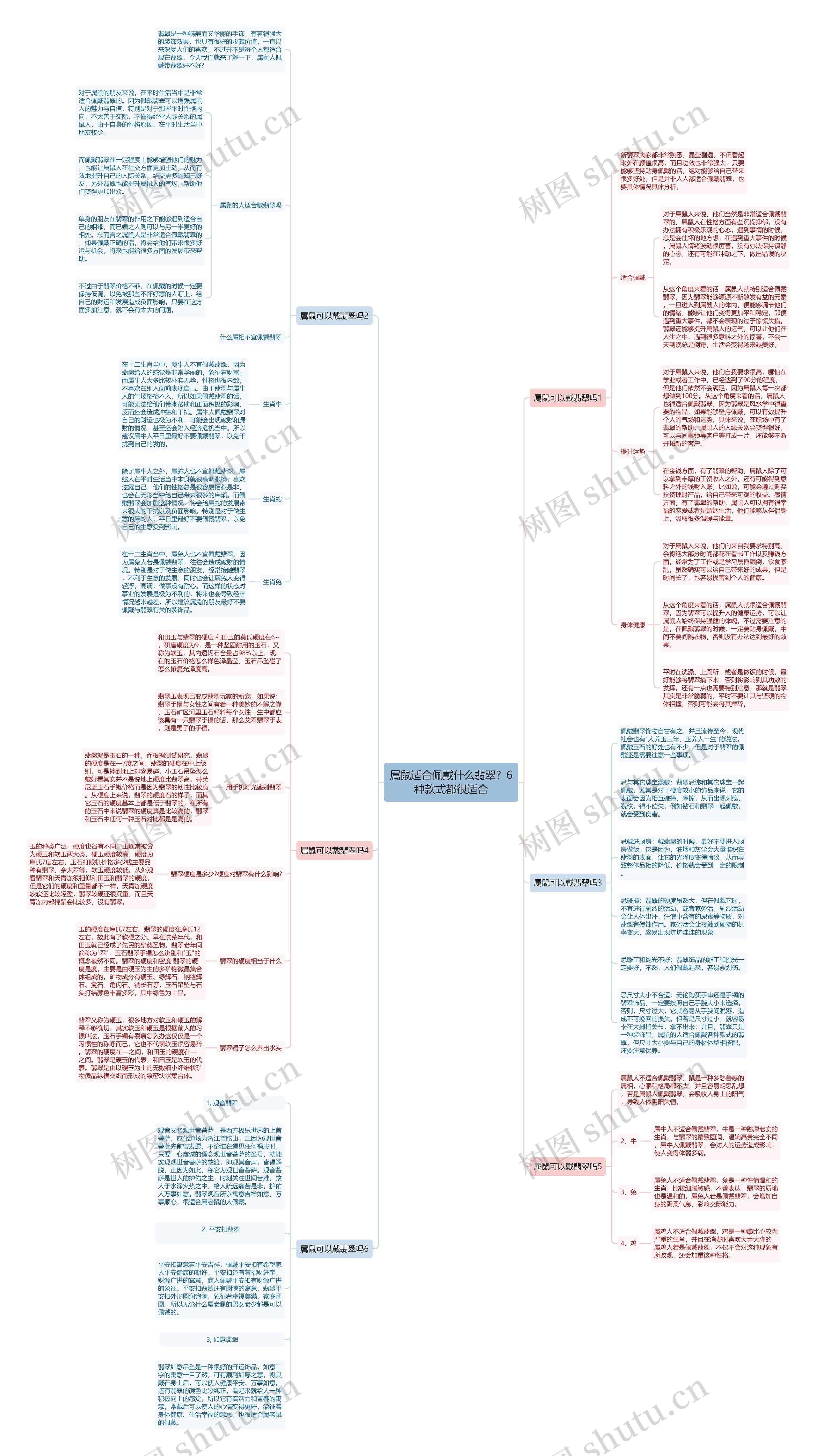 属鼠适合佩戴什么翡翠?6种款式都很适合 属鼠适合佩戴什么翡翠?6种款式都很适合