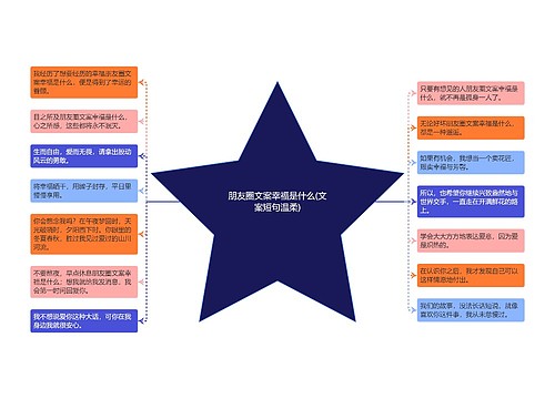 朋友圈文案幸福是什么(文案短句温柔)