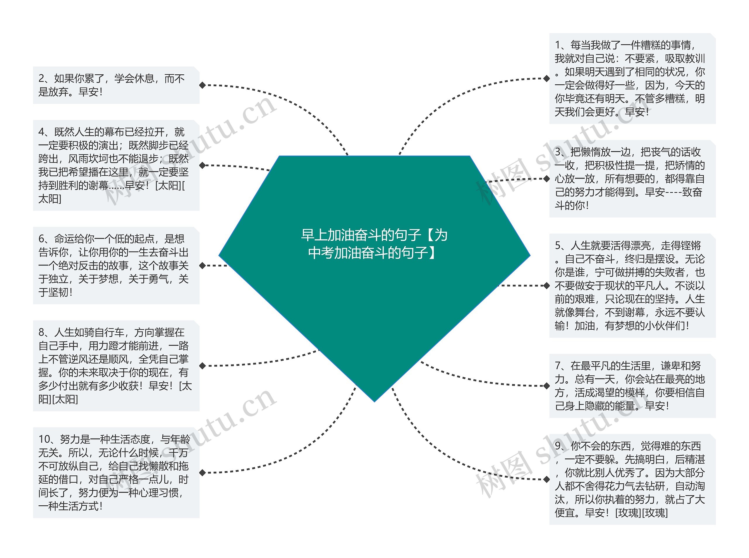 早上加油奋斗的句子【为中考加油奋斗的句子】