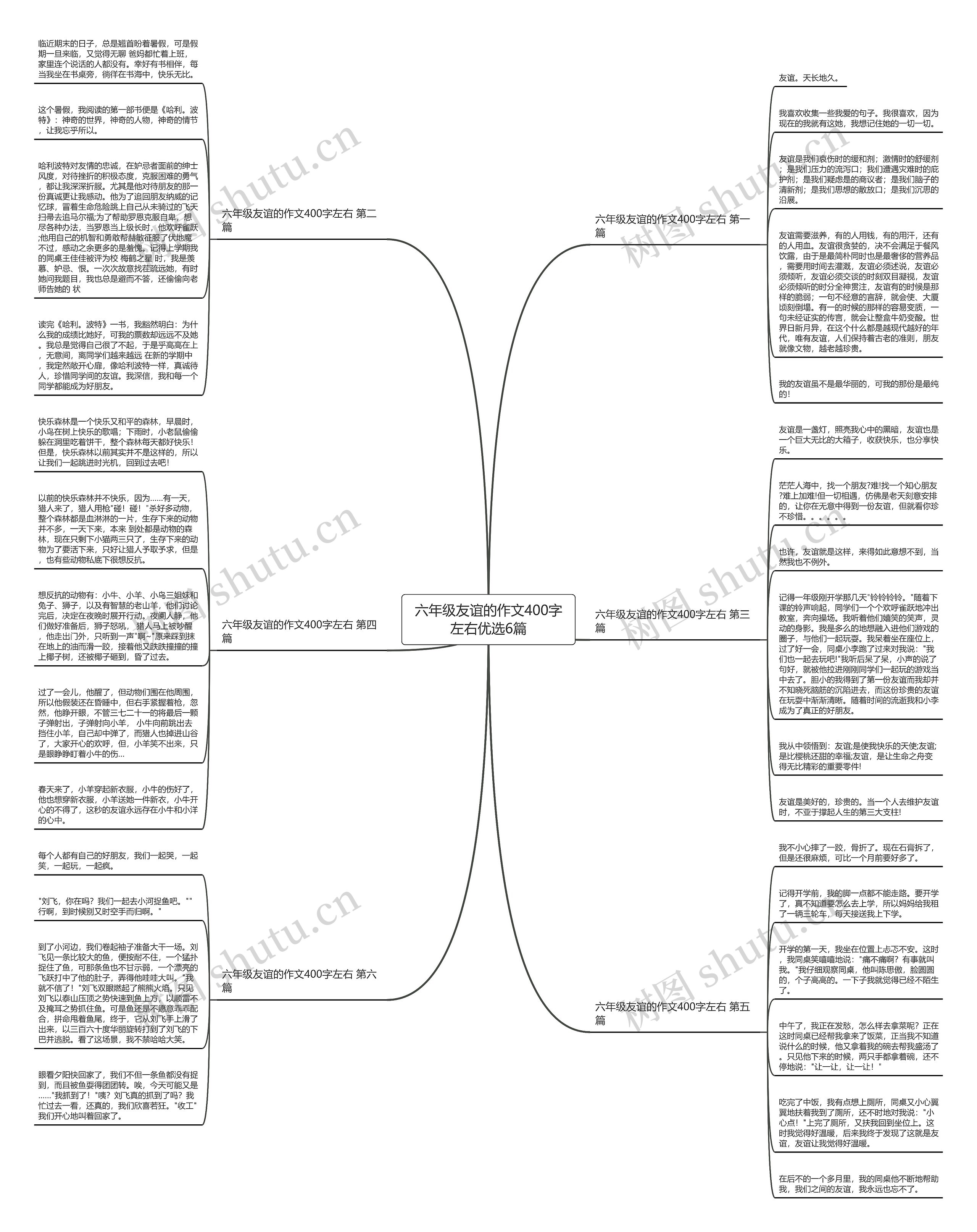 六年级友谊的作文400字左右优选6篇