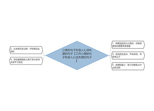 心寒的句子形容人心凉失望的句子【工作心寒的句子形容人心凉失望的句子】