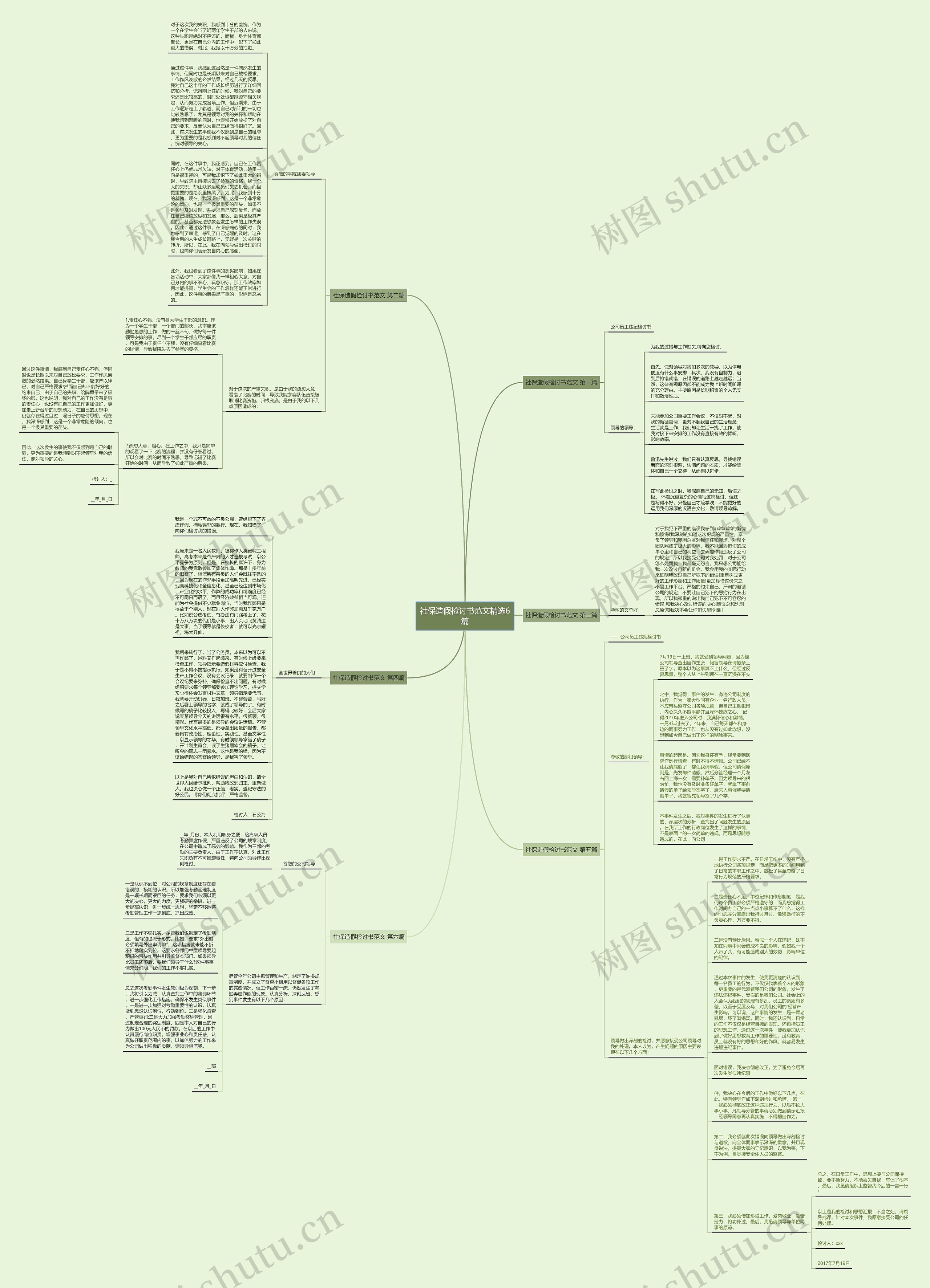 社保造假检讨书范文精选6篇思维导图