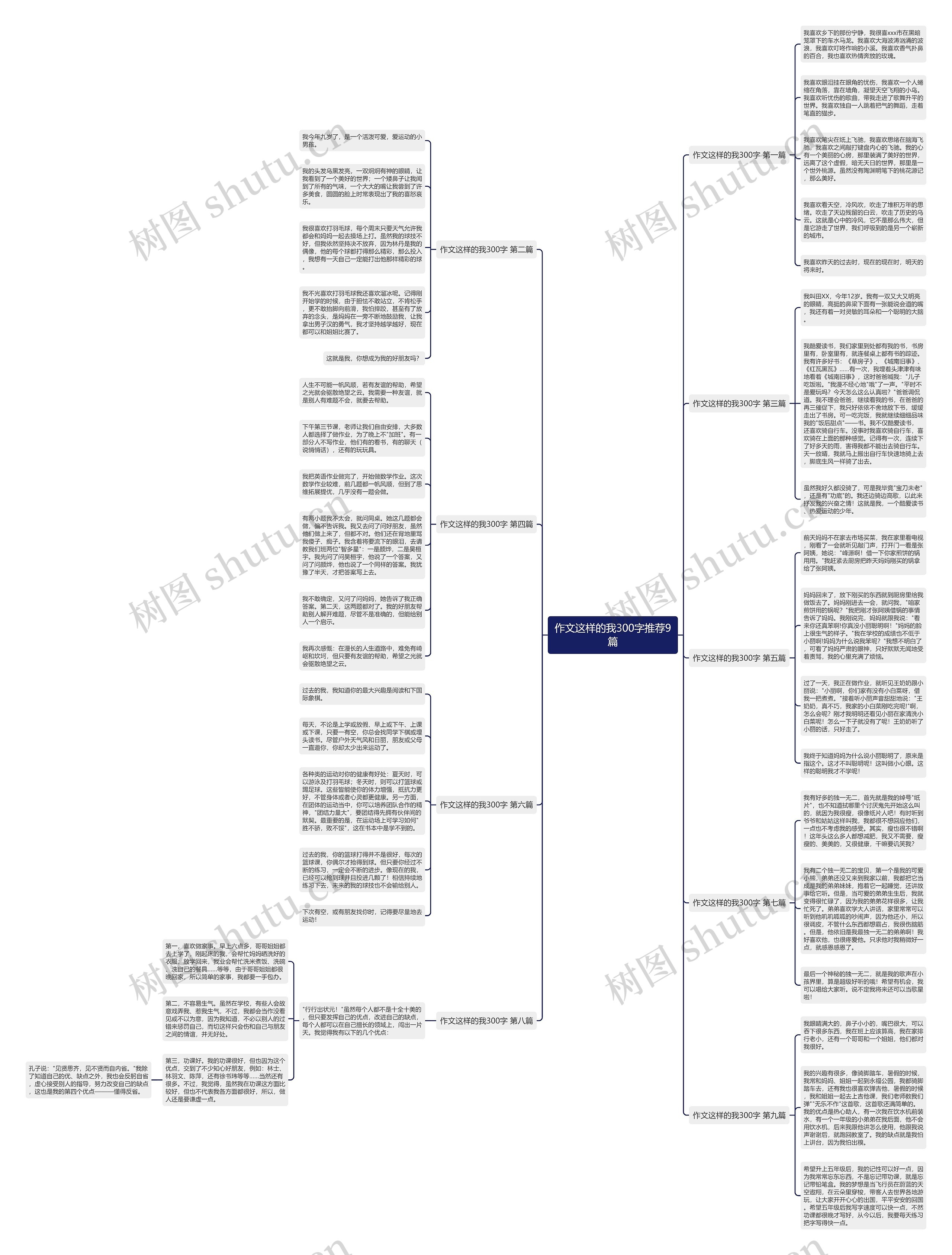 作文这样的我300字推荐9篇 作文这样的我300字推荐9篇
