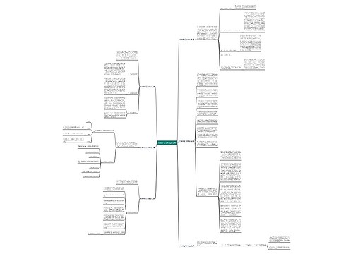 电商平台工作总结(6篇) 电商平台工作总结(6篇)