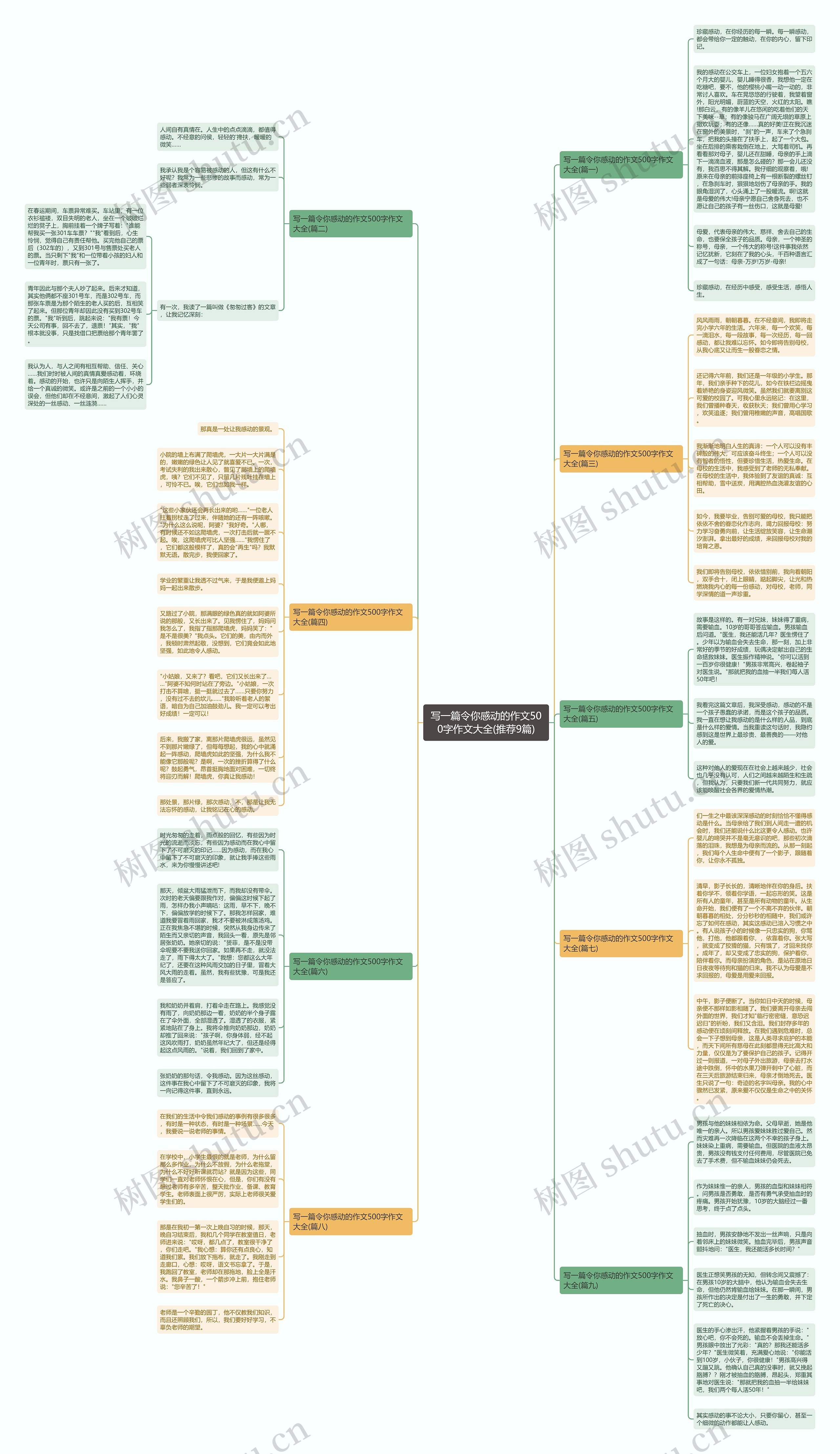 写一篇令你感动的作文500字作文大全(推荐9篇)