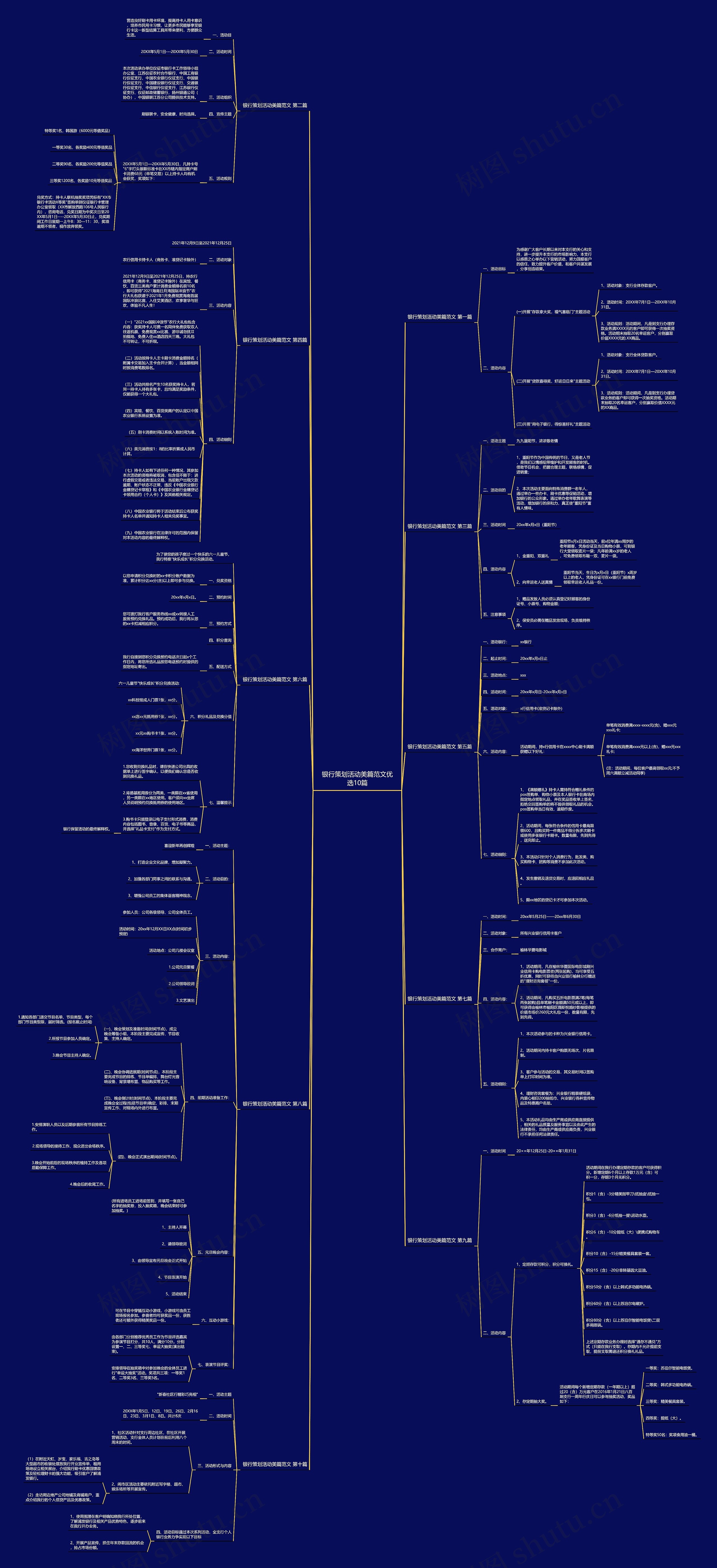 银行策划活动美篇范文优选10篇 银行策划活动美篇范文优选10篇