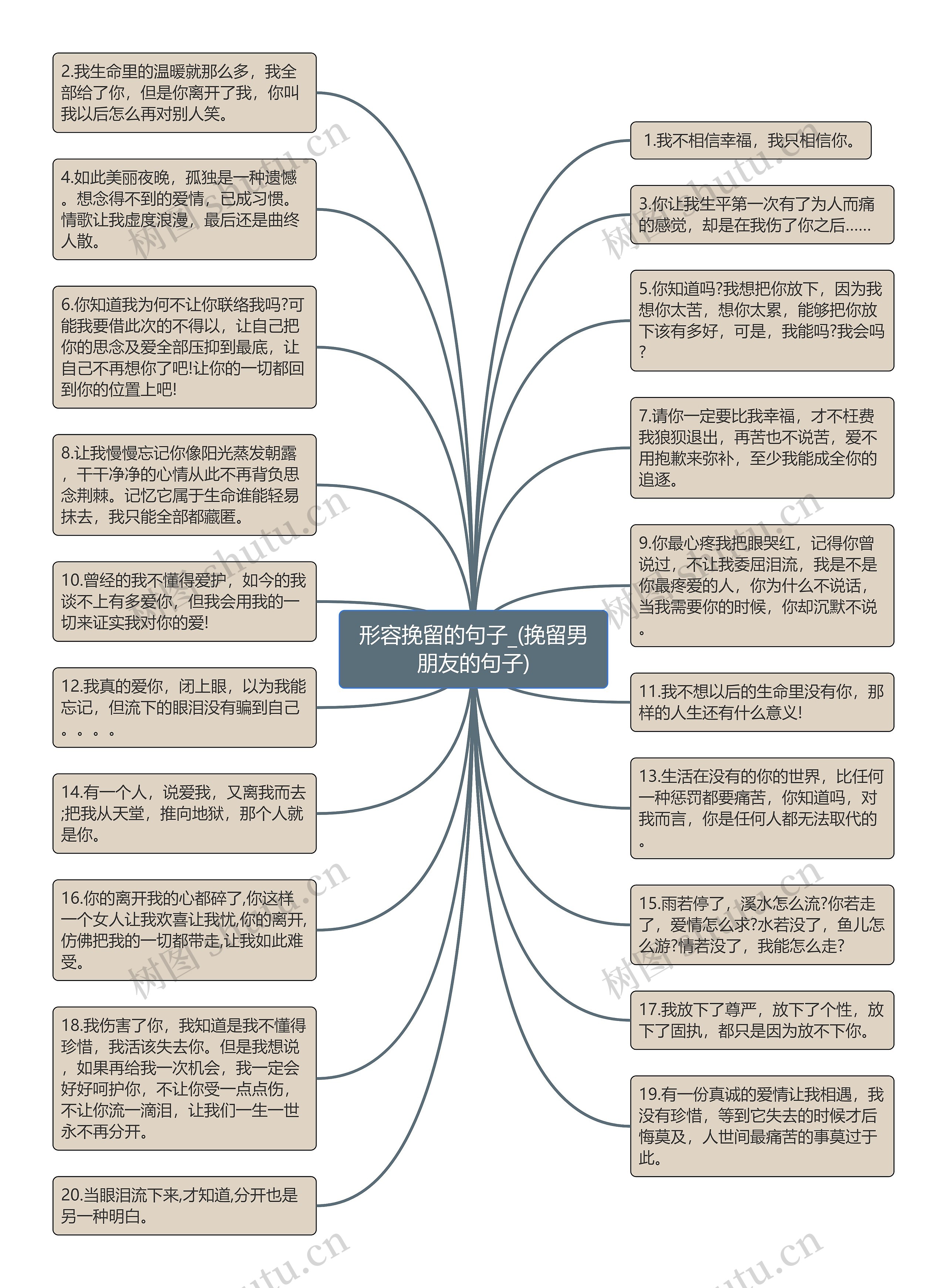 形容挽留的句子_(挽留男朋友的句子)