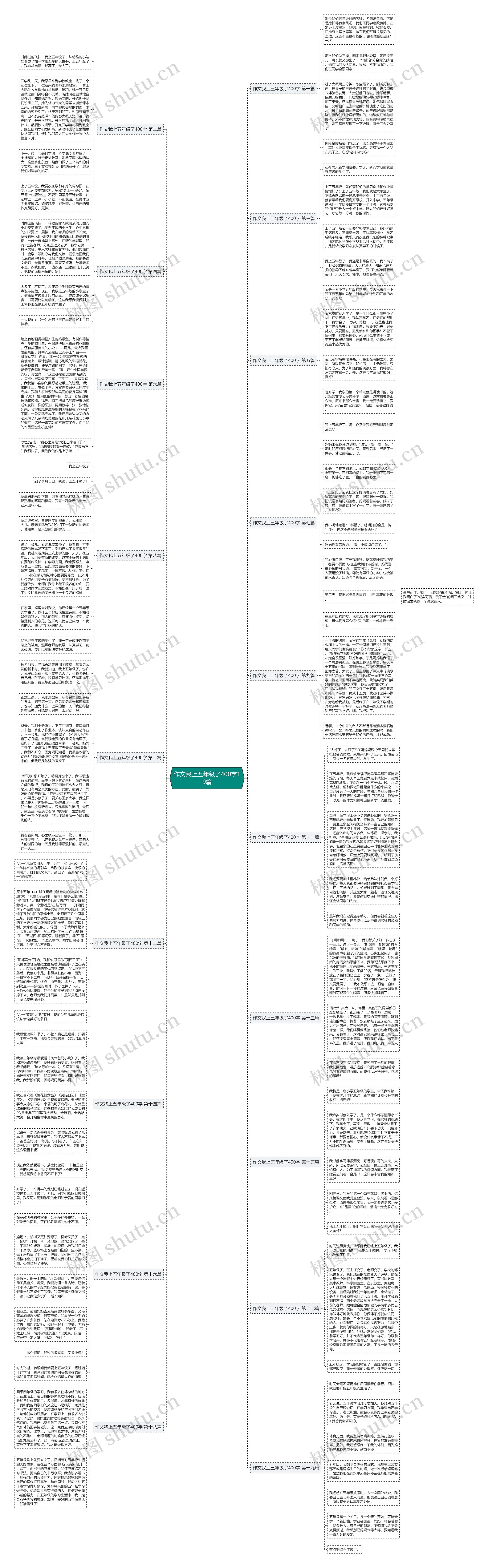 作文我上五年级了400字19篇