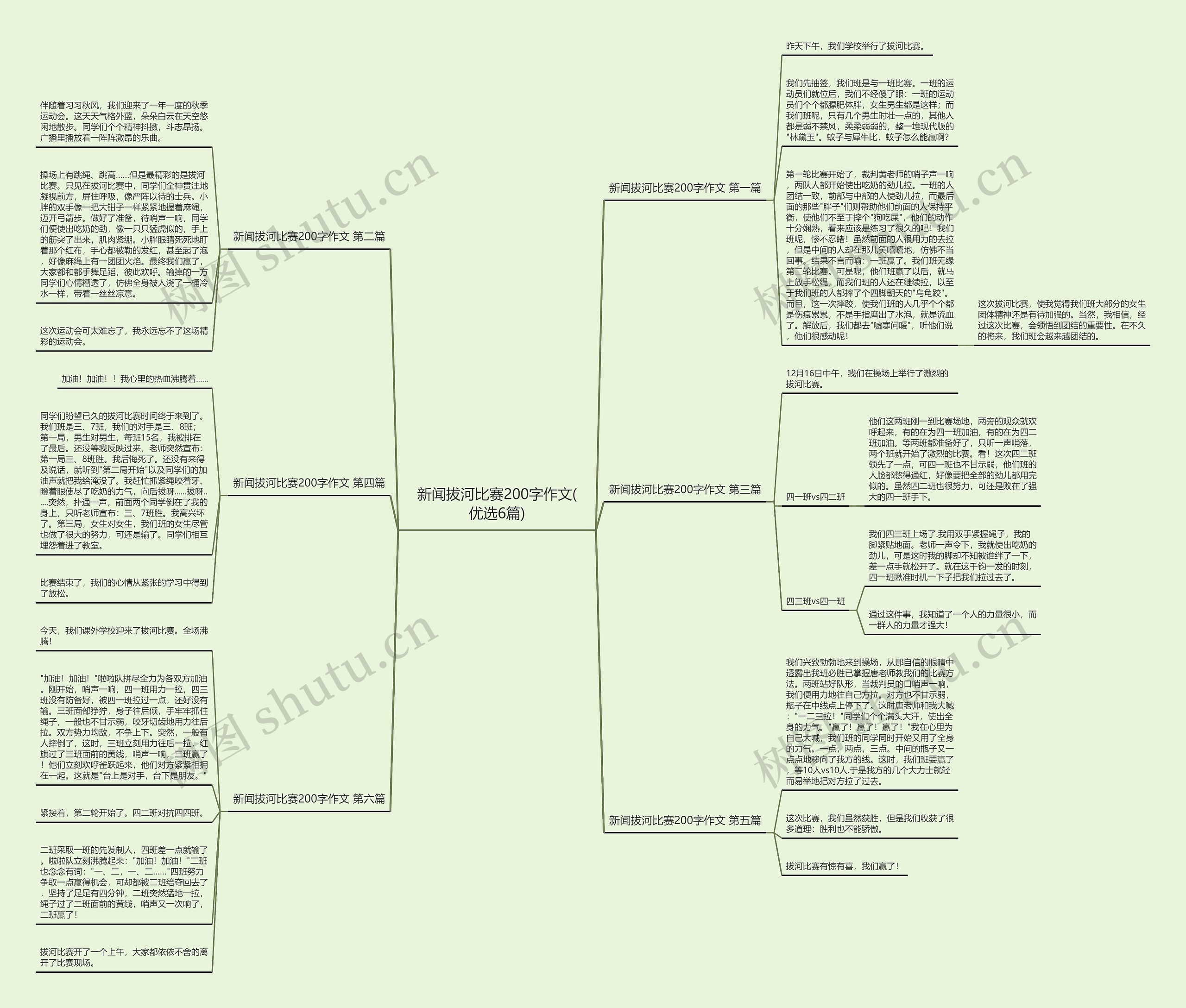新闻拔河比赛200字作文(优选6篇) 新闻拔河比赛200字作文(优选6篇)